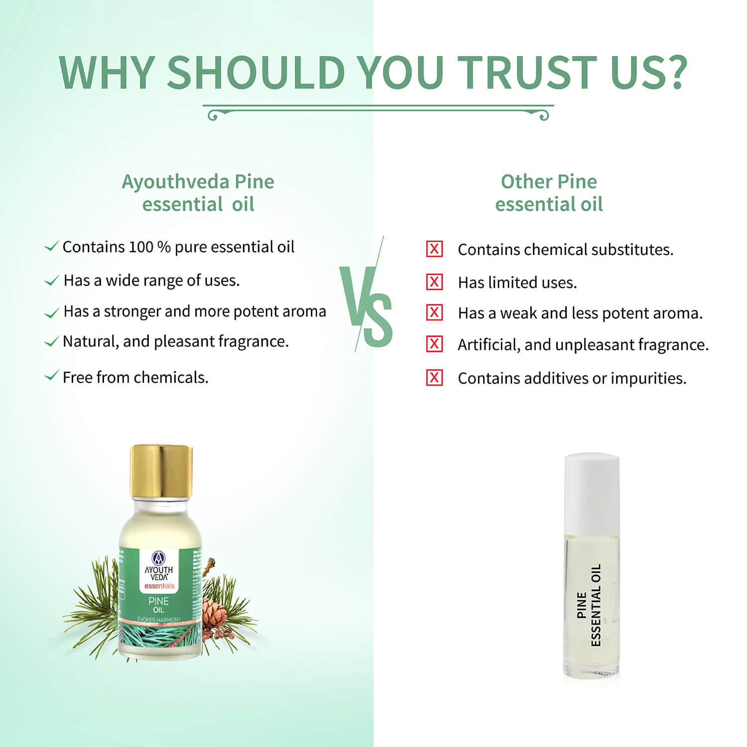 100% Pure Pine Essential Oil | Therapeutic-Grade Forest-Fresh Aroma | Refreshes Mind, Eases Fatigue & Uplifts Senses | Ideal for Diffusion & Aromatherapy | 15 ml 15ml