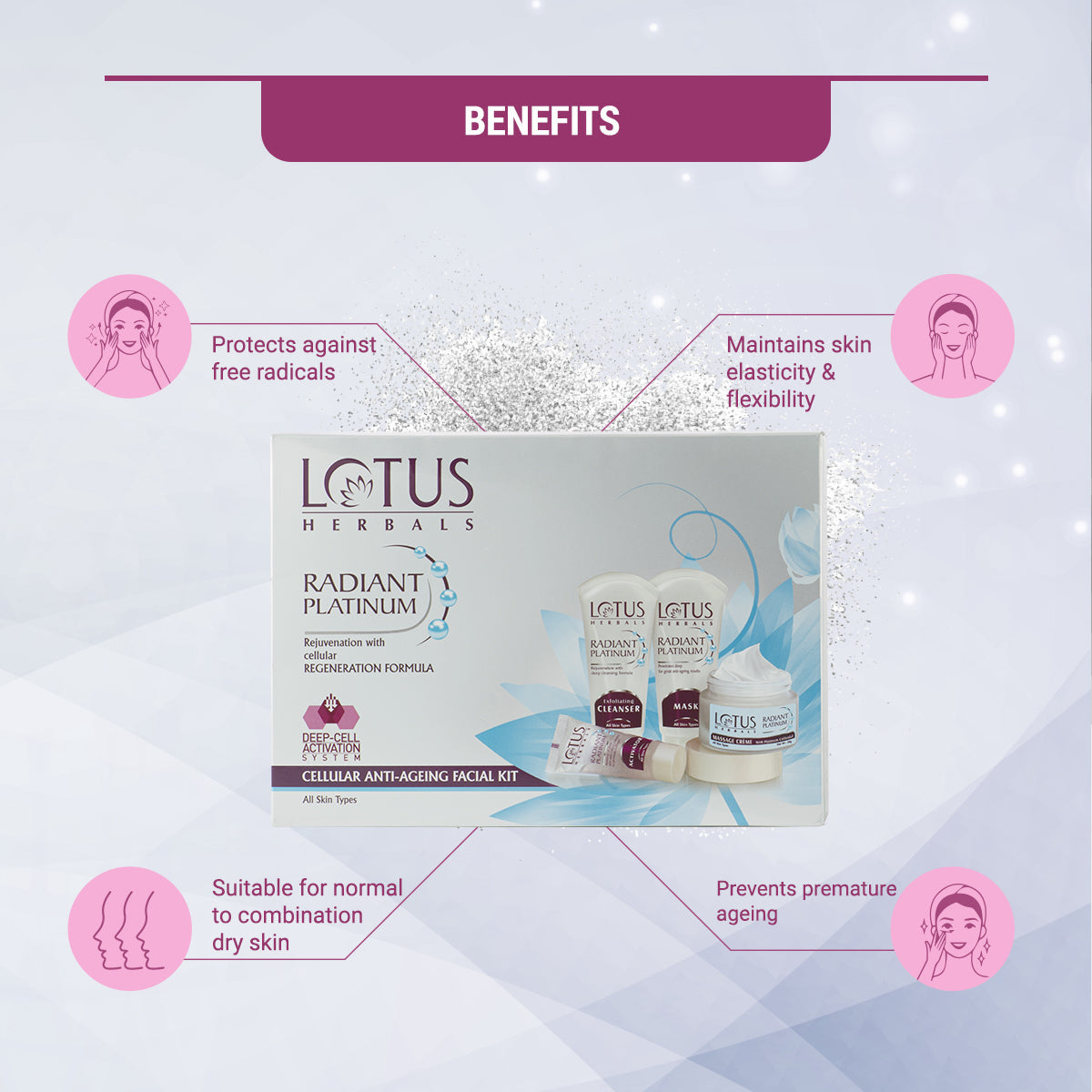 Radiant Platinum Cellular Anti-Ageing Salon Grade Facial Kit 170g