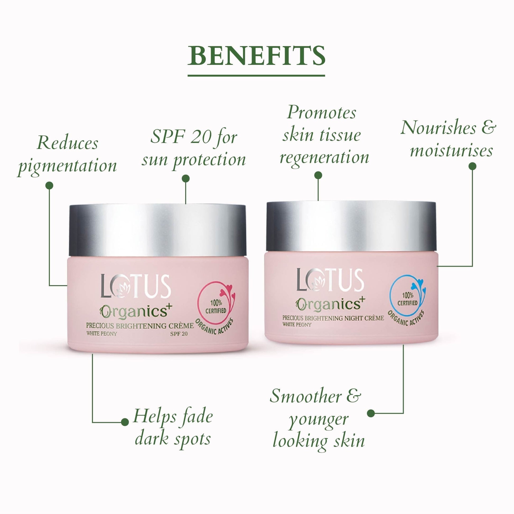 Precious Brightening Glow Discovery Set 