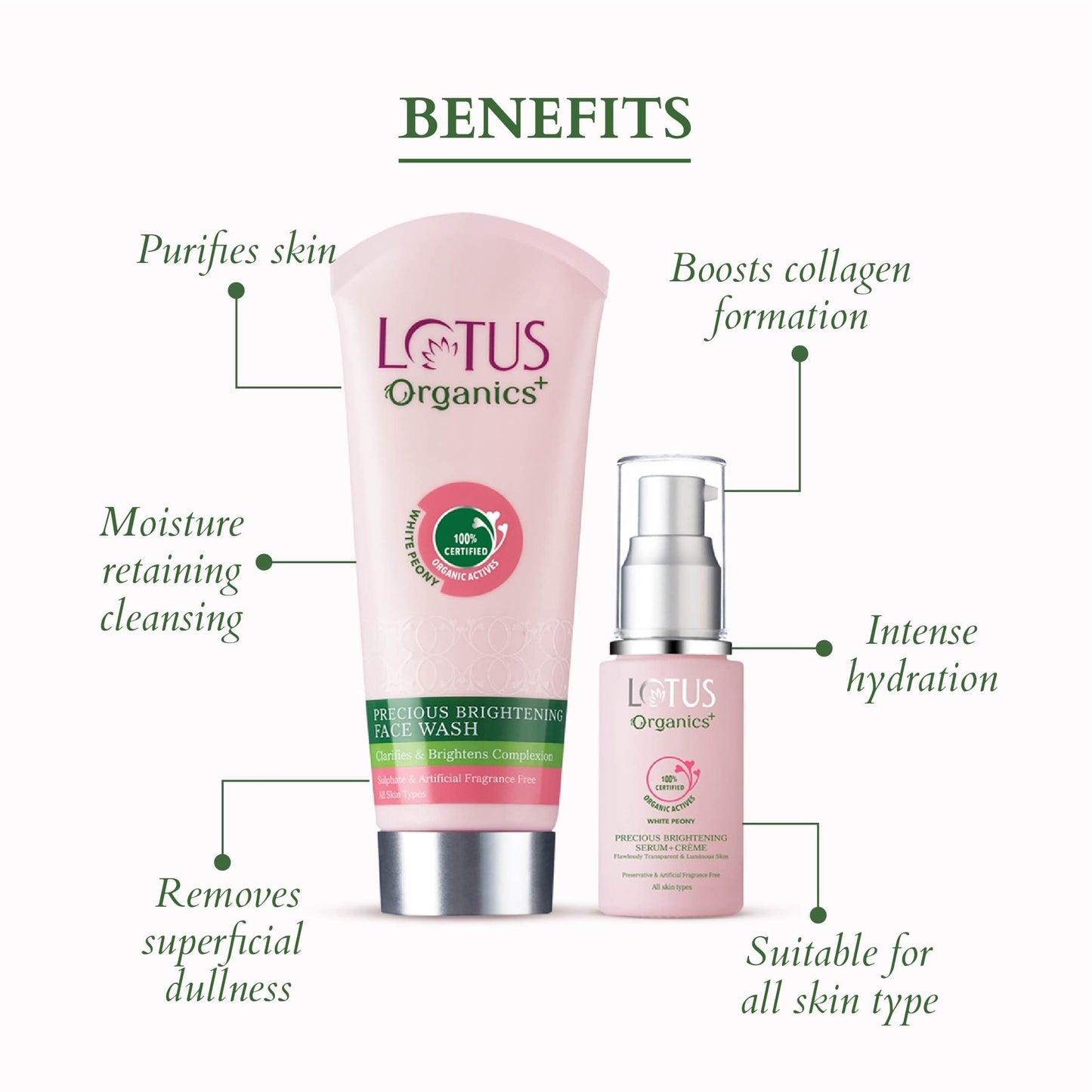 Precious Brightening Glow Discovery Set 