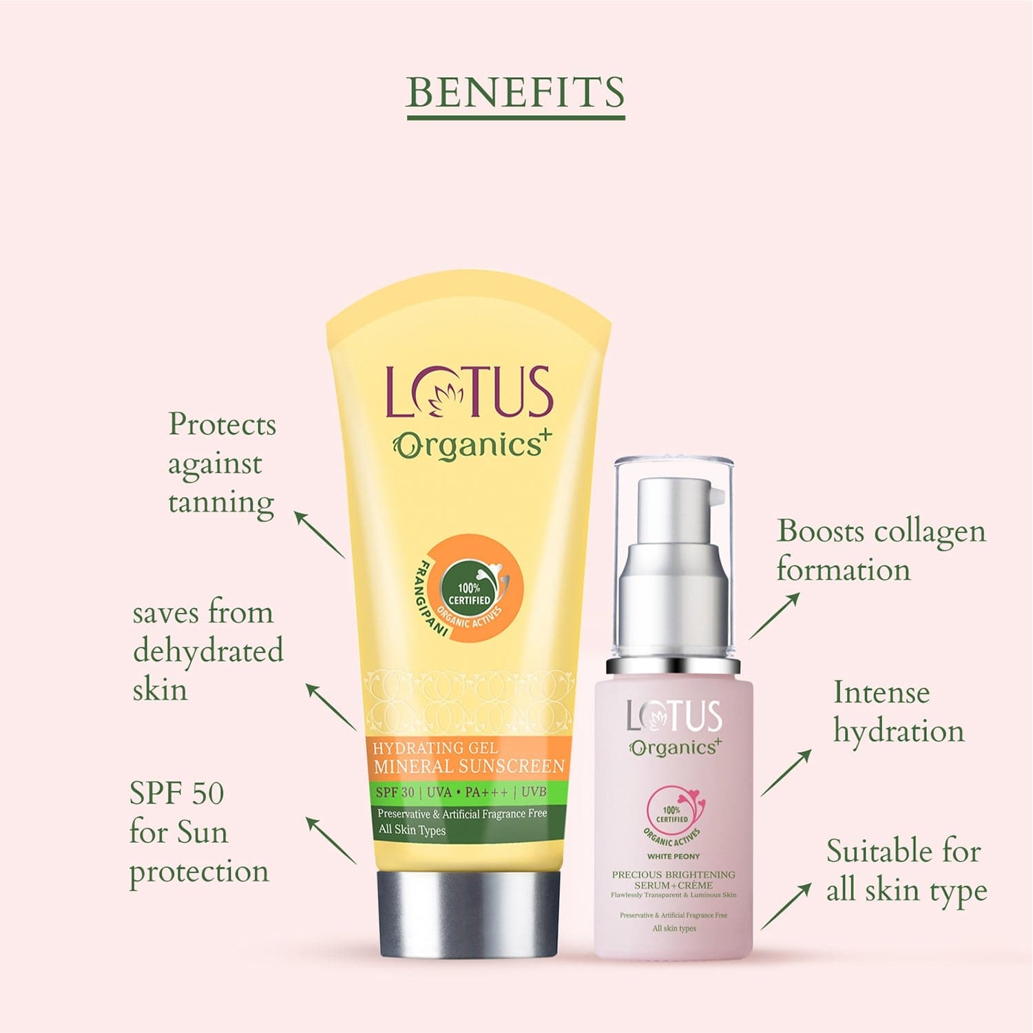 Precious Brightening & Protecting Beauty Set 