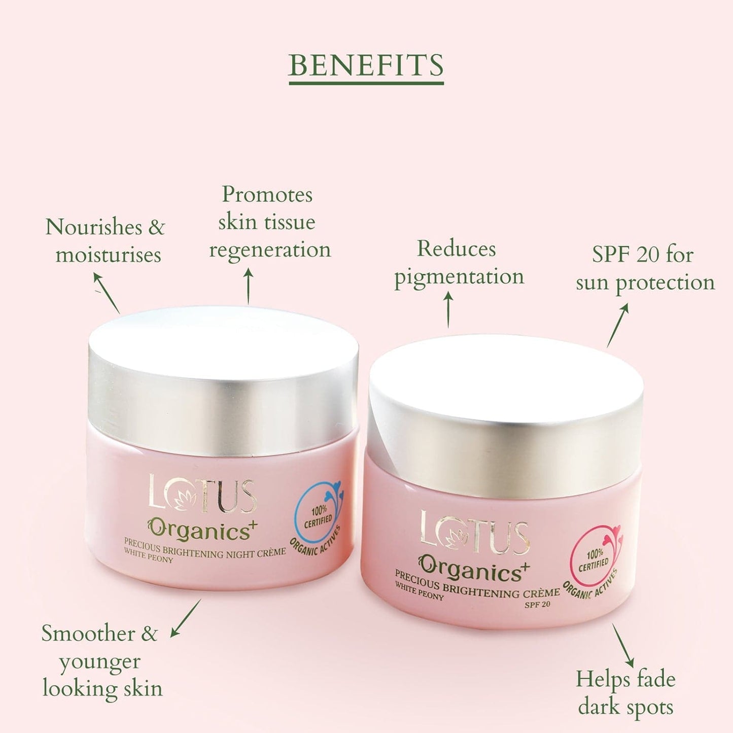 Precious Brightening & Protecting Beauty Set 