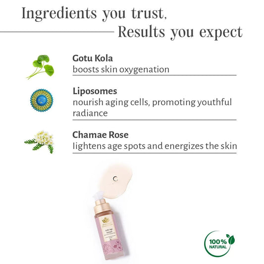 【Shankara Naturals India】 Anti Age Serum, 30 ml by Shankara｜年齢サインケア セラム 30ml｜30ml