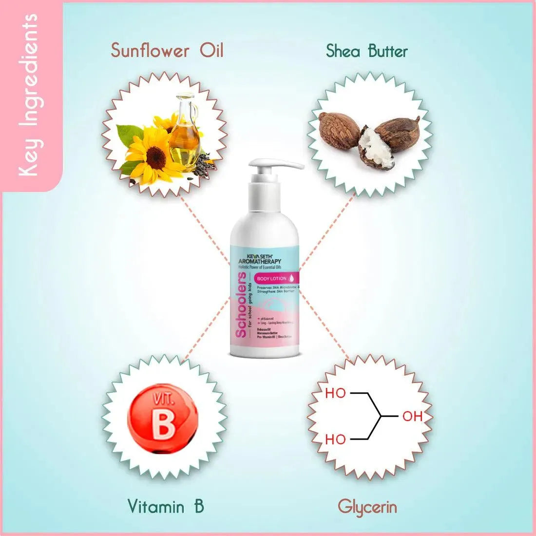 Schoolers Kids Body Lotion for Deep Nourishment and Long-lasting Moisturizer for Radiant Skin- Hypoallergenic- Paraben & Mineral Oil Free 300ml
