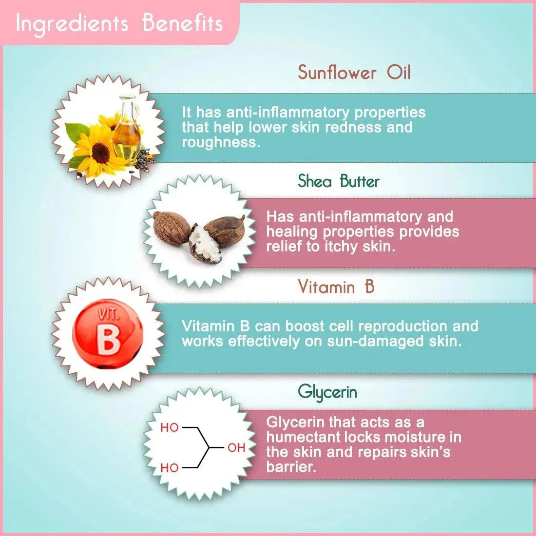 Schoolers Kids Body Lotion for Deep Nourishment and Long-lasting Moisturizer for Radiant Skin- Hypoallergenic- Paraben & Mineral Oil Free 300ml
