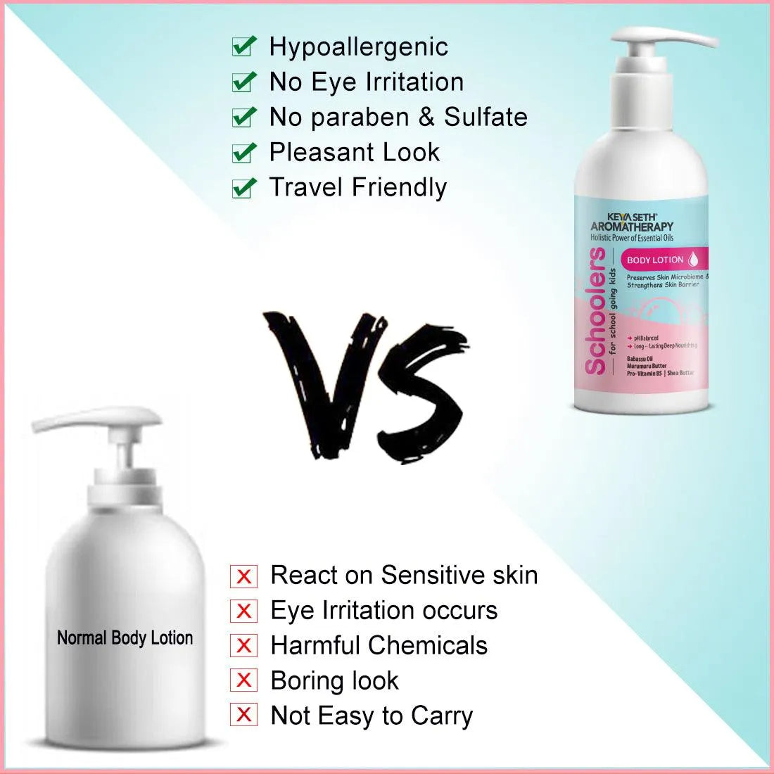 Schoolers Kids Body Lotion for Deep Nourishment and Long-lasting Moisturizer for Radiant Skin- Hypoallergenic- Paraben & Mineral Oil Free 300ml
