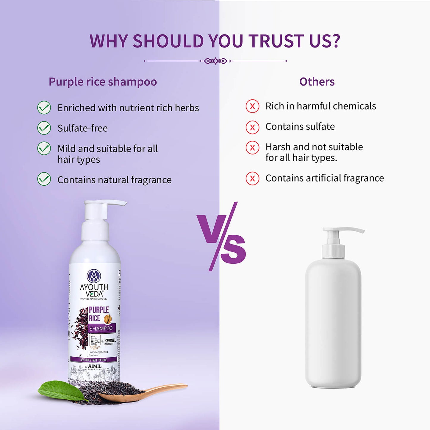 Purple Rice Shampoo with Rice Water, Kernel Protein, Eggplant, Betel & Guava Leaves | Deeply Nourishes, Repairs Damage & Moisturizes Scalp | SLS/SLES-Free | Ideal for Colored & Treated Hair | 200ml 200ml