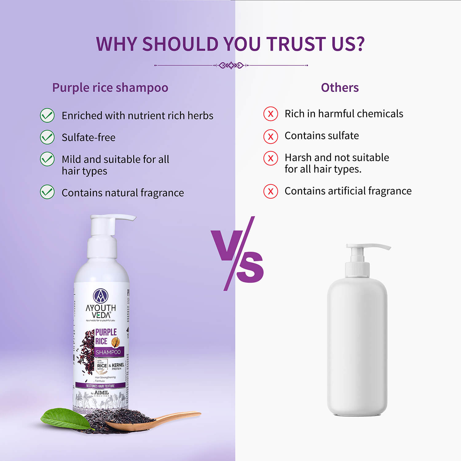 Purple Rice Shampoo with Rice Water, Kernel Protein, Eggplant, Betel & Guava Leaves | Deeply Nourishes, Repairs Damage & Moisturizes Scalp | SLS/SLES-Free | Ideal for Colored & Treated Hair | 200ml 200ml