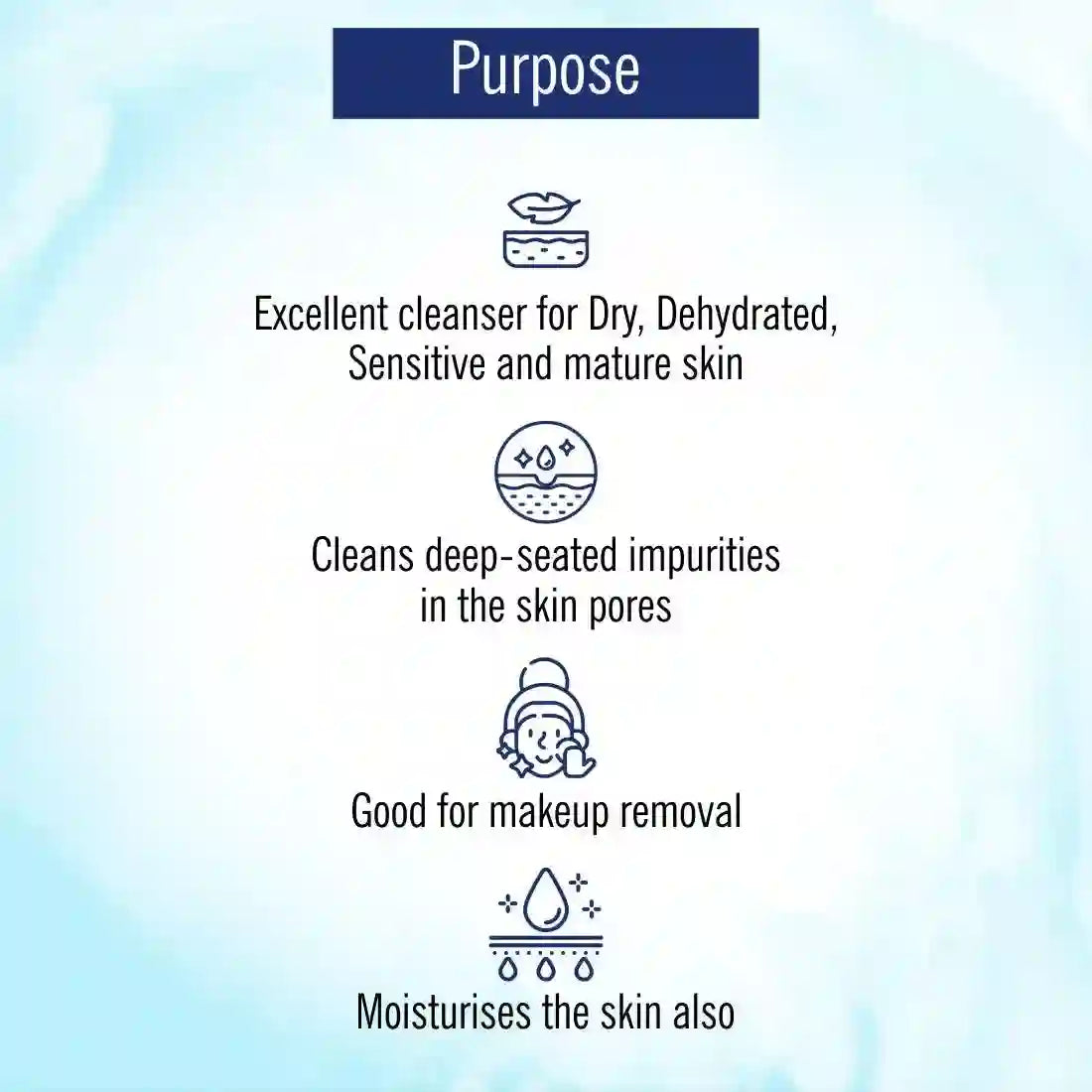 Cleansing Milk – Gentle Soft Deep Hydrating Cleanser Dirt & Makeup Remover. 100ml