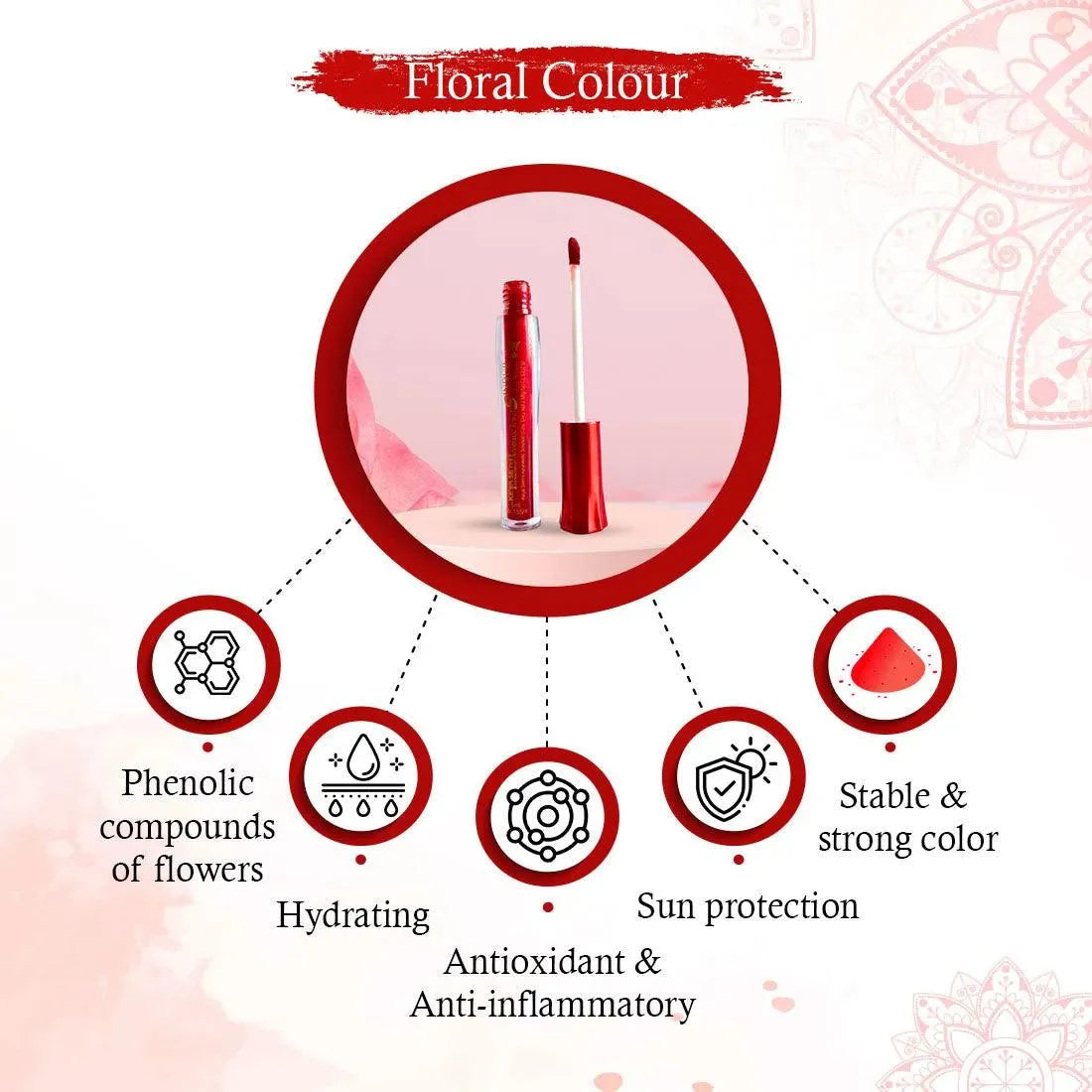 Aromatic 100% Natural Liquid Sindoor (Red) - Long lasting & Waterproof with Floral Pigment 5ml x 3