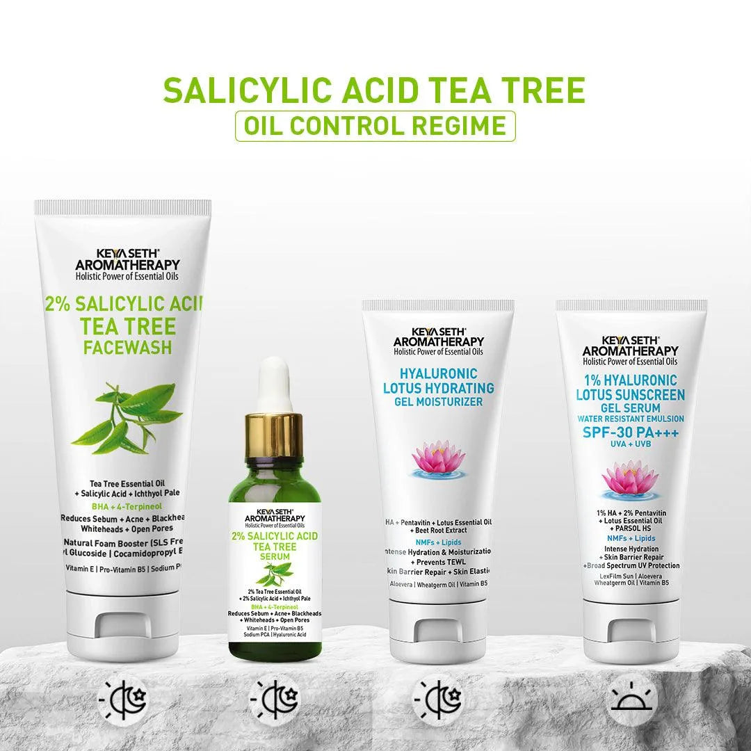Complete Acne Solution Kit: 2% Salicylic Acid Tea Tree Oil Facewash & Serum with BHA, Terpineol, Ichthyol Pale, Hyaluronic Acid, and Vitamin E for Acne, Pores, and Blemish Control 130ml