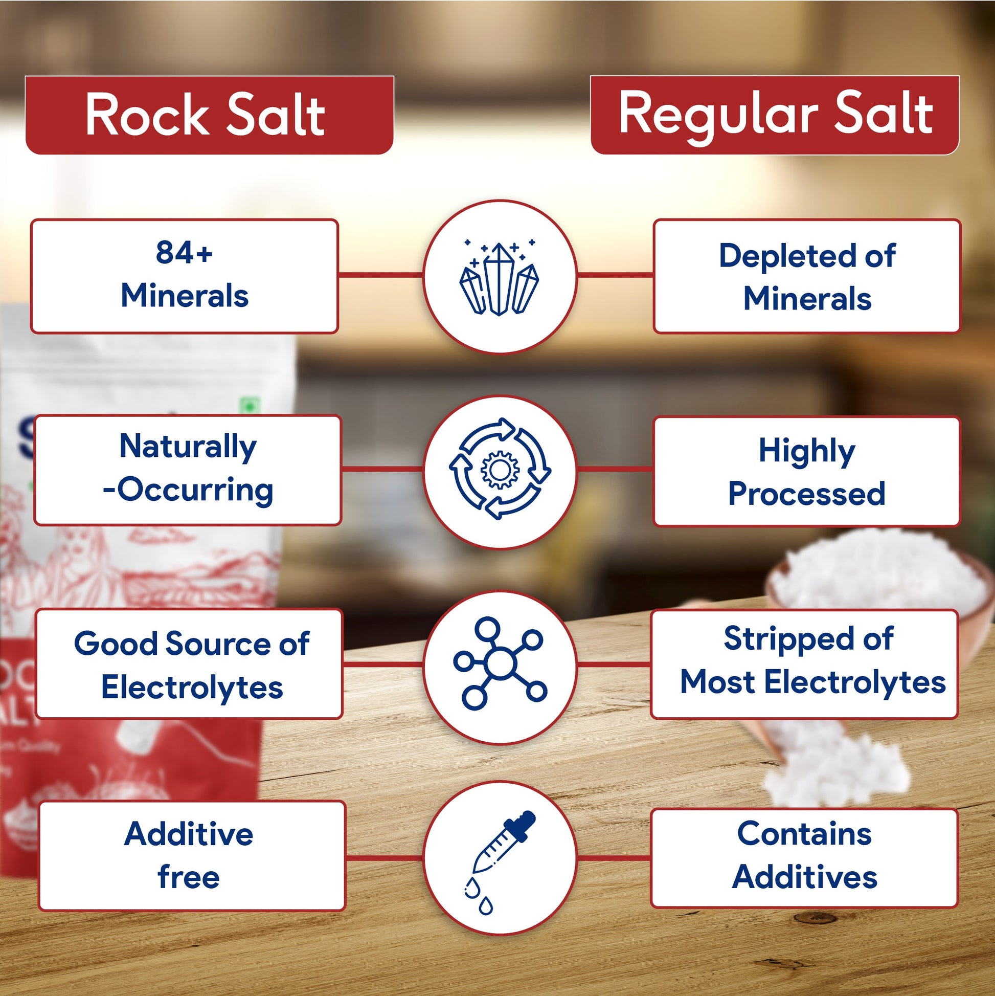 Rock Salt - Premium Quality, 1 kg 1kg