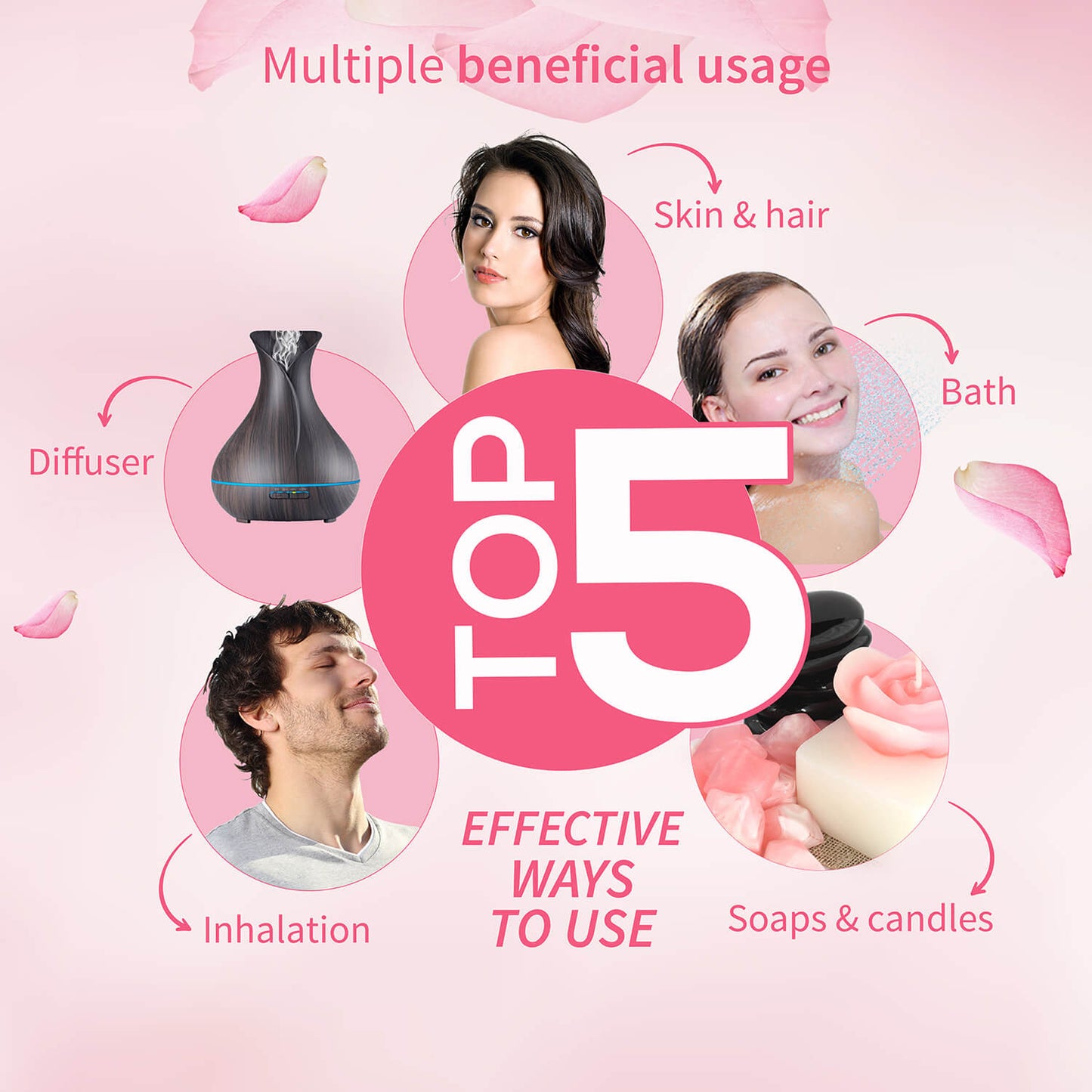 100% Pure Rose Essential Oil | Therapeutic-Grade | Promotes Relaxation, Calms Mind & Uplifts Mood | Steam-Distilled Rose Oil | 15 ml 15ml