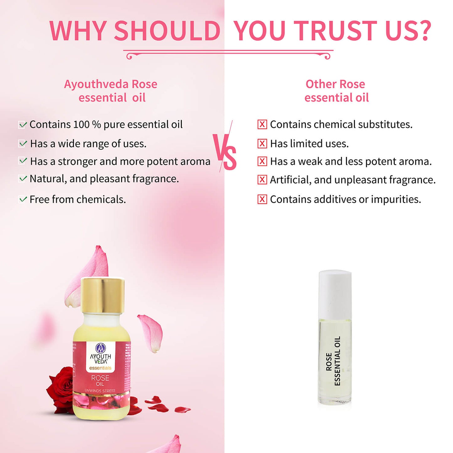 100% Pure Rose Essential Oil | Therapeutic-Grade | Promotes Relaxation, Calms Mind & Uplifts Mood | Steam-Distilled Rose Oil | 15 ml 15ml