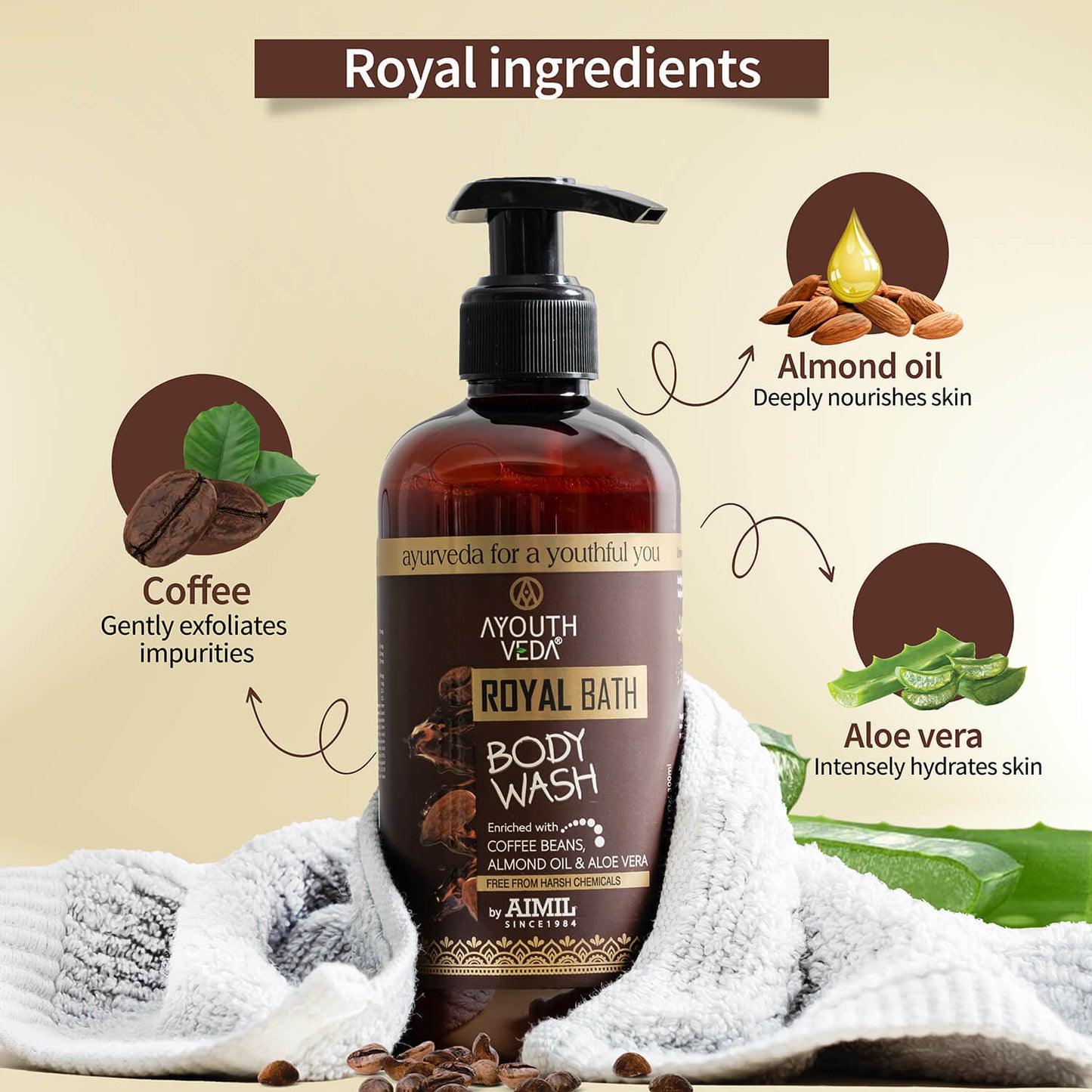 Royal Bath Body Wash with Coffee & Aloe vera 300ml 300ml