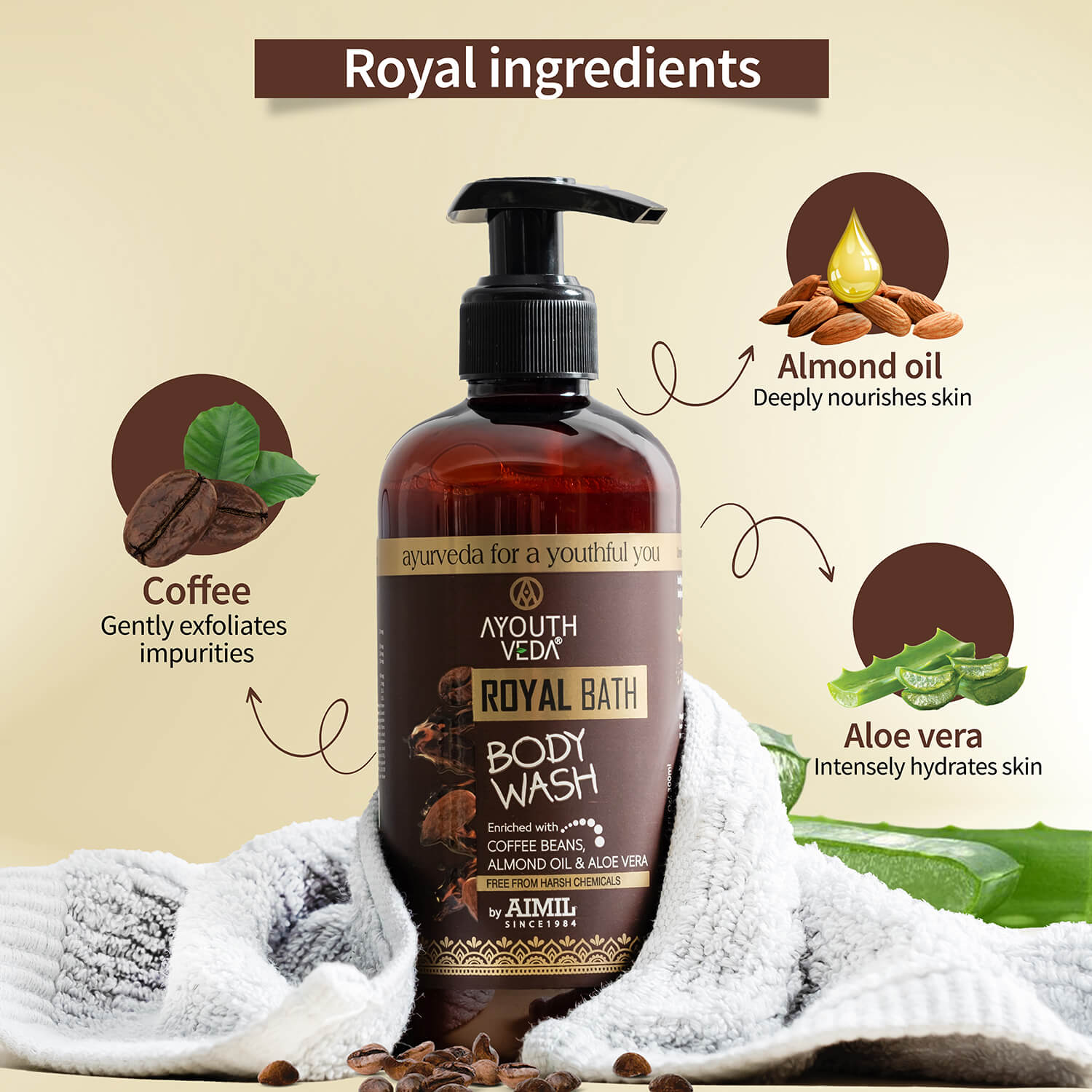 Royal Bath Body Wash with Coffee & Aloe vera 300ml 300ml