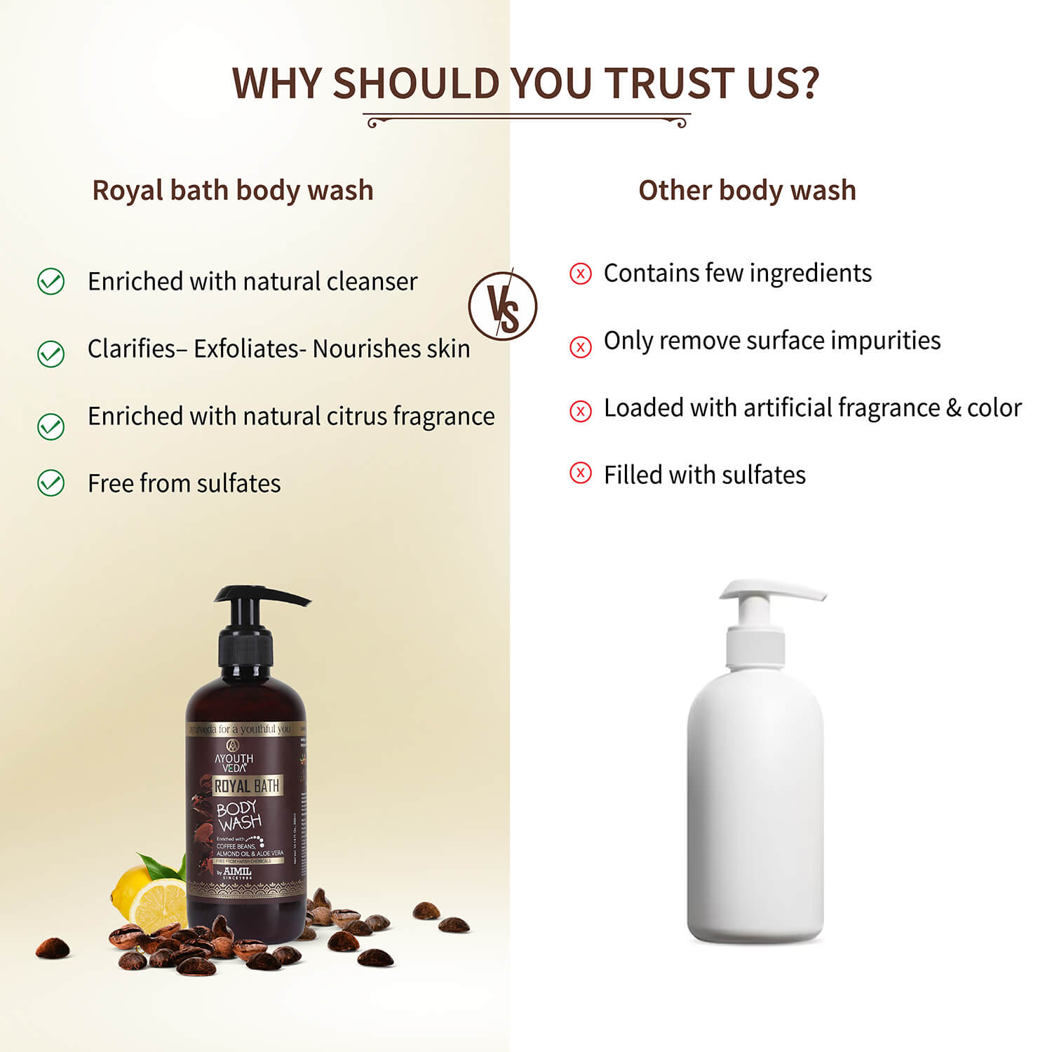 Royal Bath Body Wash with Coffee & Aloe vera 300ml 300ml
