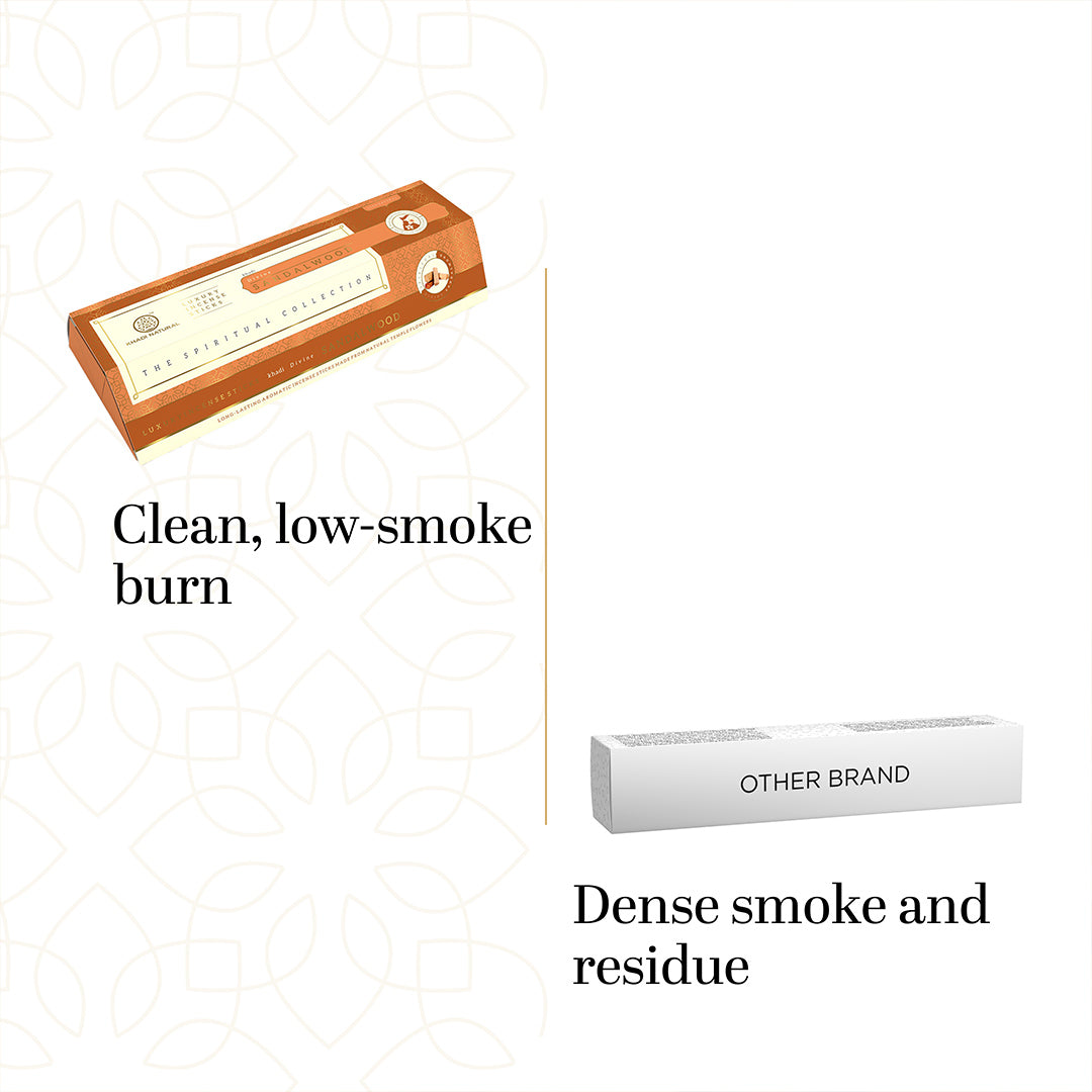 Incense Sticks Jasmine and Sandalwood Combo of Pack of 6