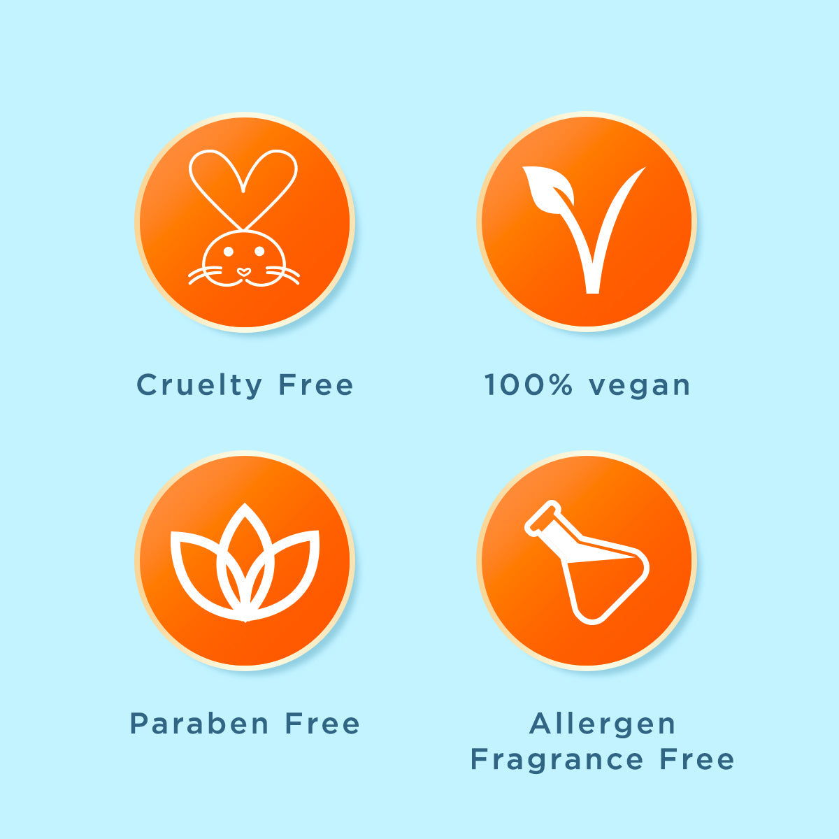 Safe Sun UltraRx Matte Sunscreen SPF 50 PA++++ 50g