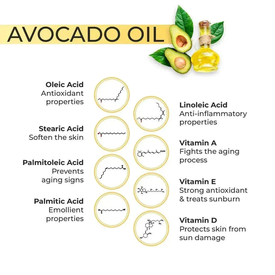 Umbrella Sunscreen Solution SPF 40, Broad Spectrum Protection, No White Cast, Lightweight Matte Finish with Avocado 100ml 100ml