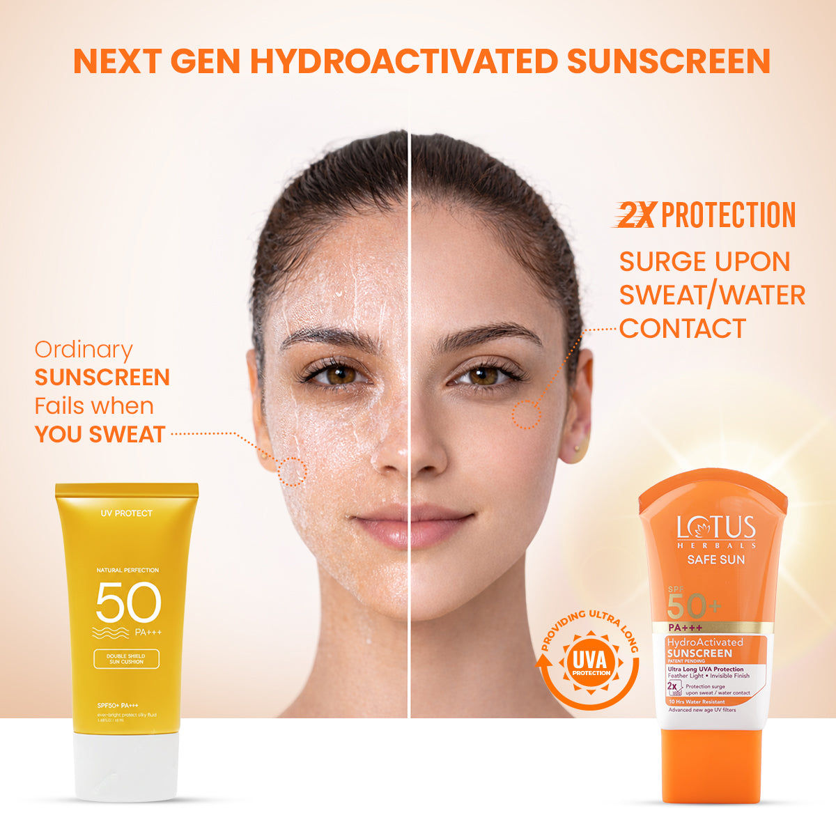 Safe Sun HydroActivated Sunscreen SPF 50+ PA+++ 50ml