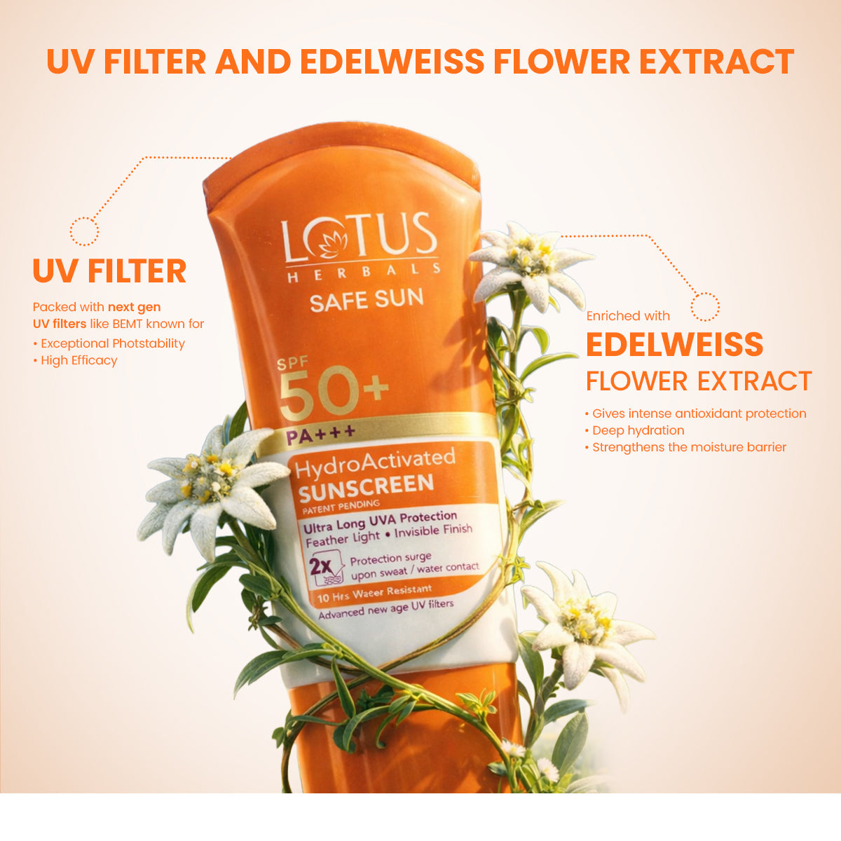 Safe Sun HydroActivated Sunscreen SPF 50+ PA+++ 50ml