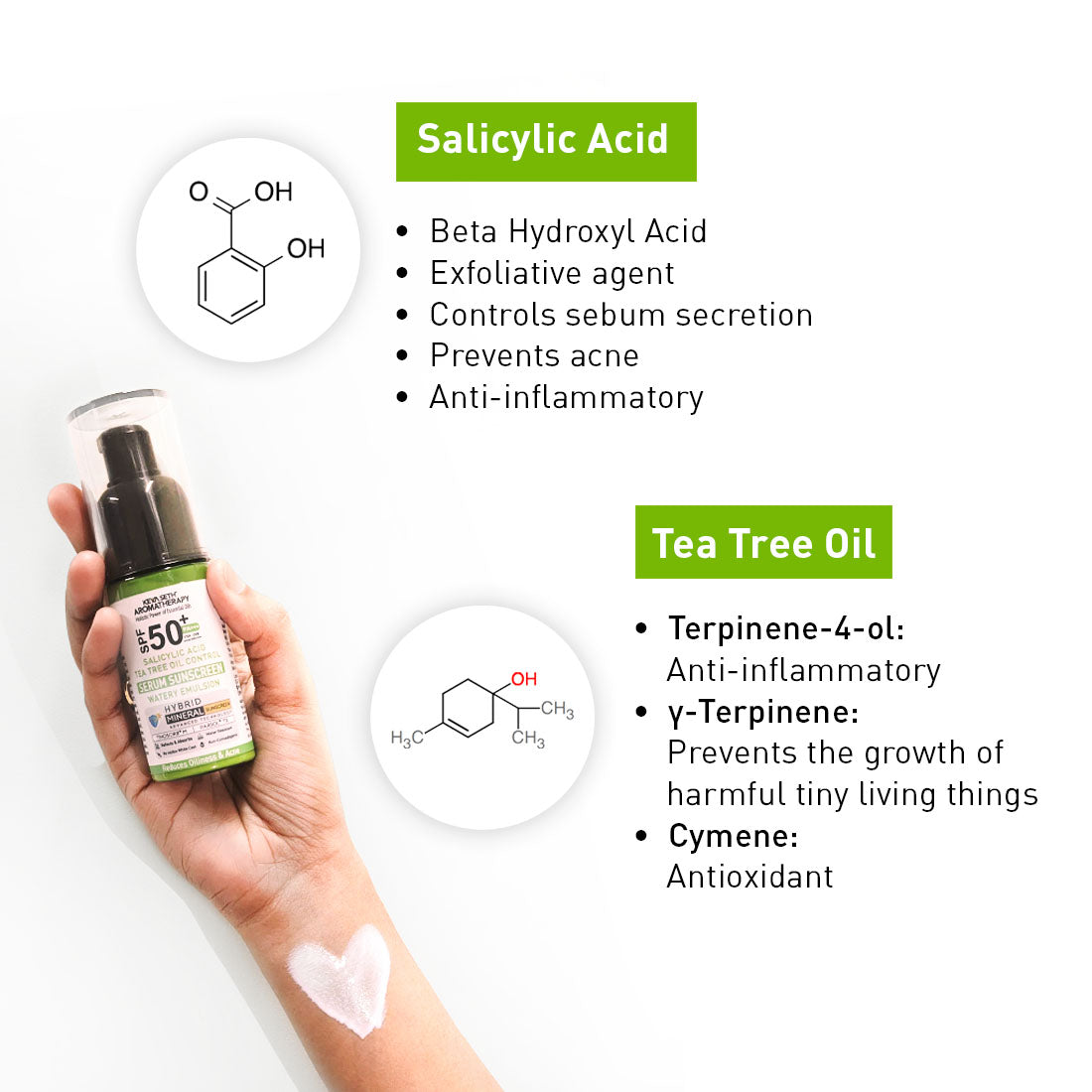 Salicylic Tea Tree Oil Control Serum Mineral Sunscreen, SPF 50 PA+++, Watery Emulsion, No White Cast, Water Resistant, Tinosorb M + Parsol TX 50ml