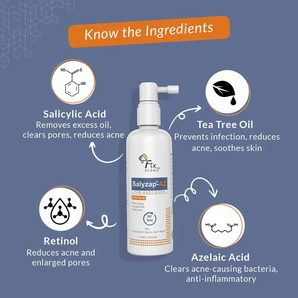 Salyzap Body Wash + Salyzap-AZ Body Spray
