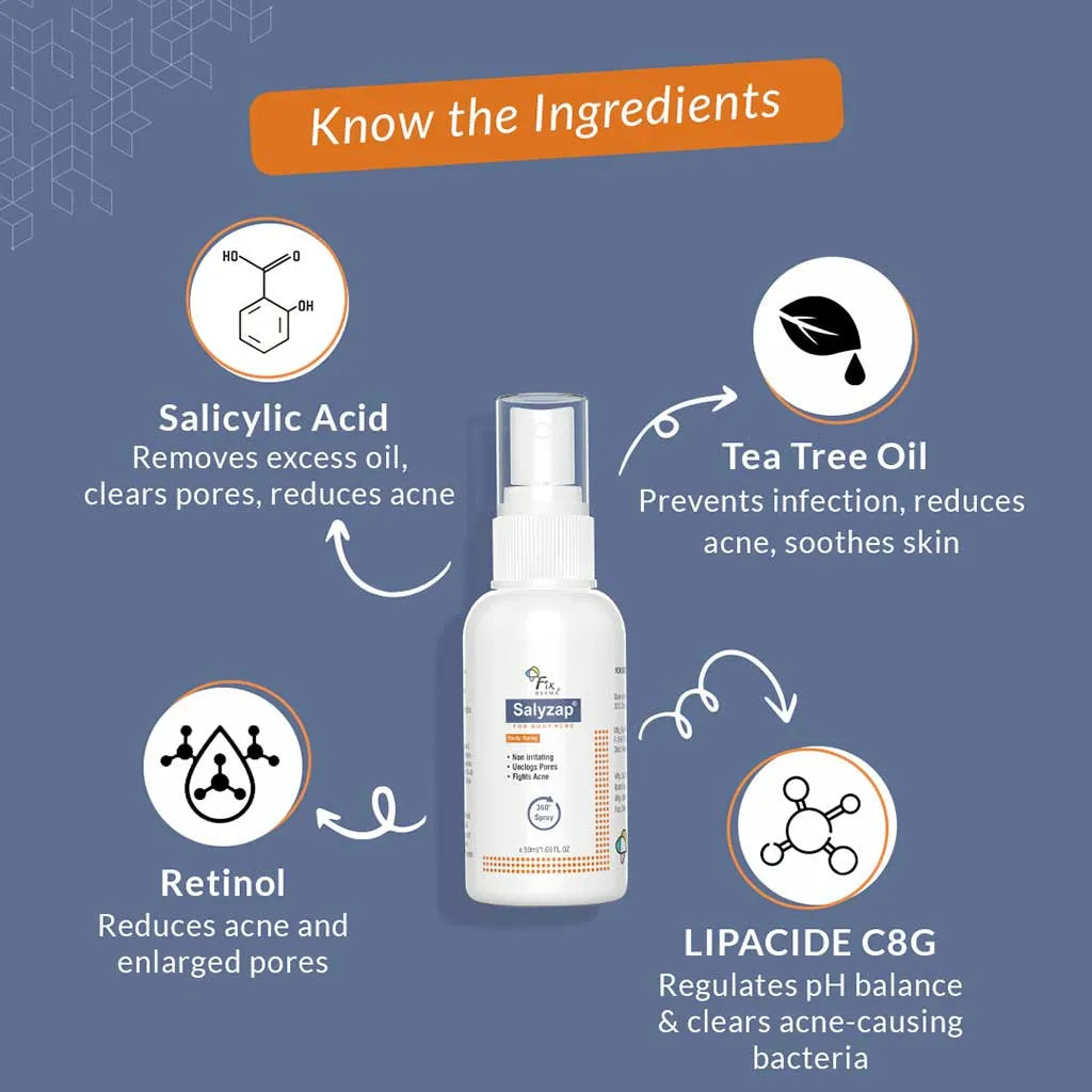Body Acne Kit - Salicylic Acid + Tea Tree Oil Treatment For Body Acne