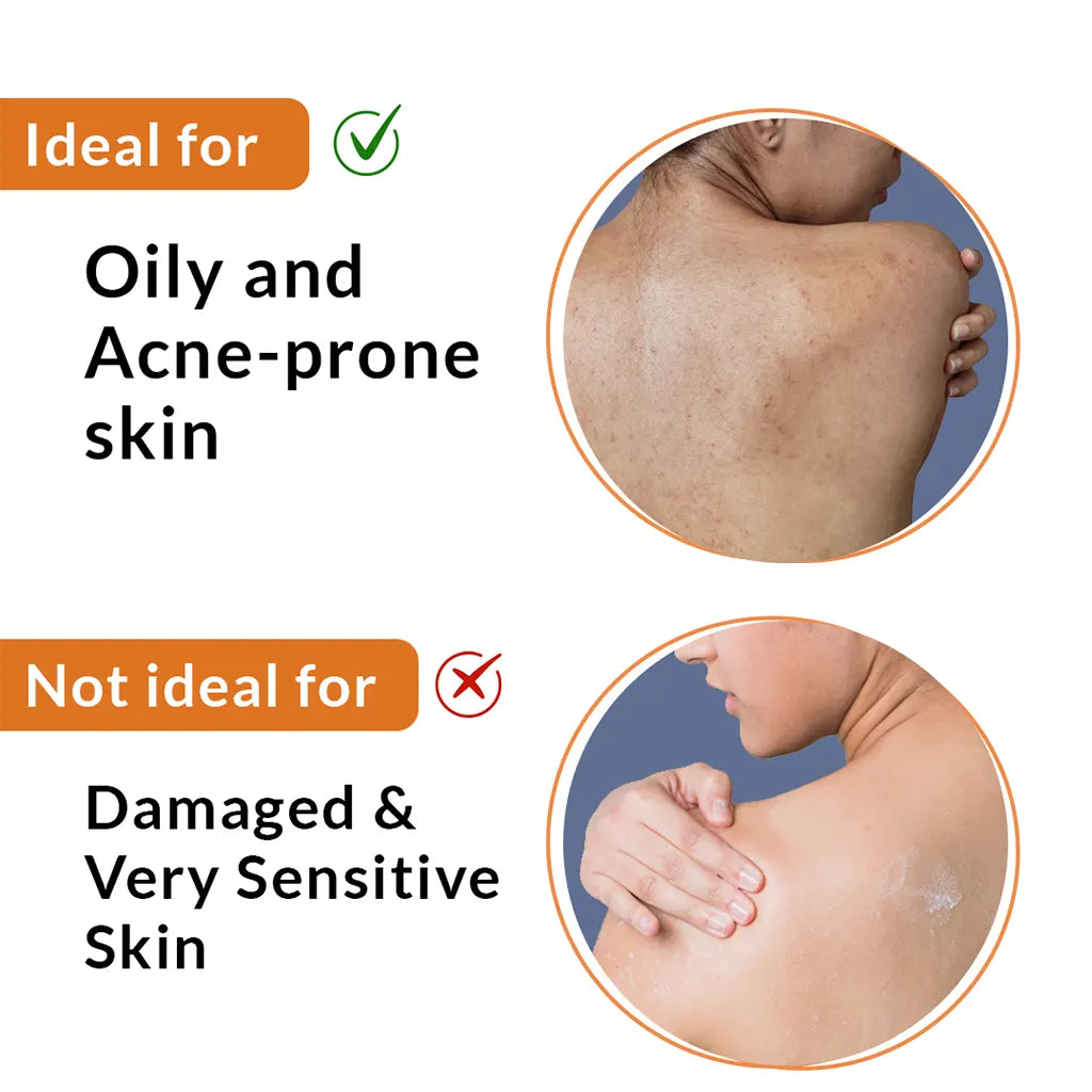 Body Acne Kit - Salicylic Acid + Tea Tree Oil Treatment For Body Acne