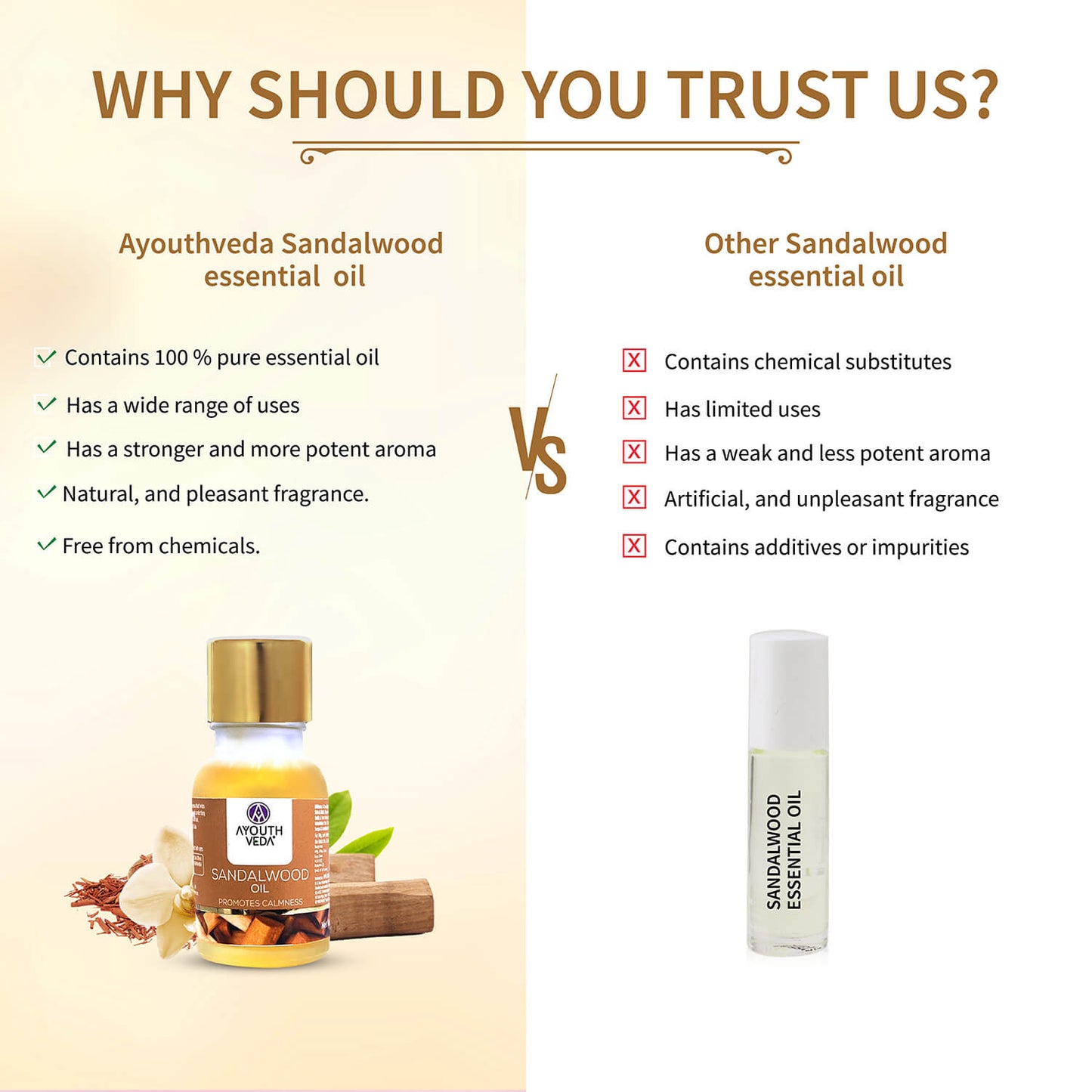 100% Pure Sandalwood Essential Oil | Therapeutic-Grade Calming Aroma | Promotes Relaxation, Mental Clarity & Inner Peace | Ideal for Diffusion & Aromatherapy | 15 ml 15ml