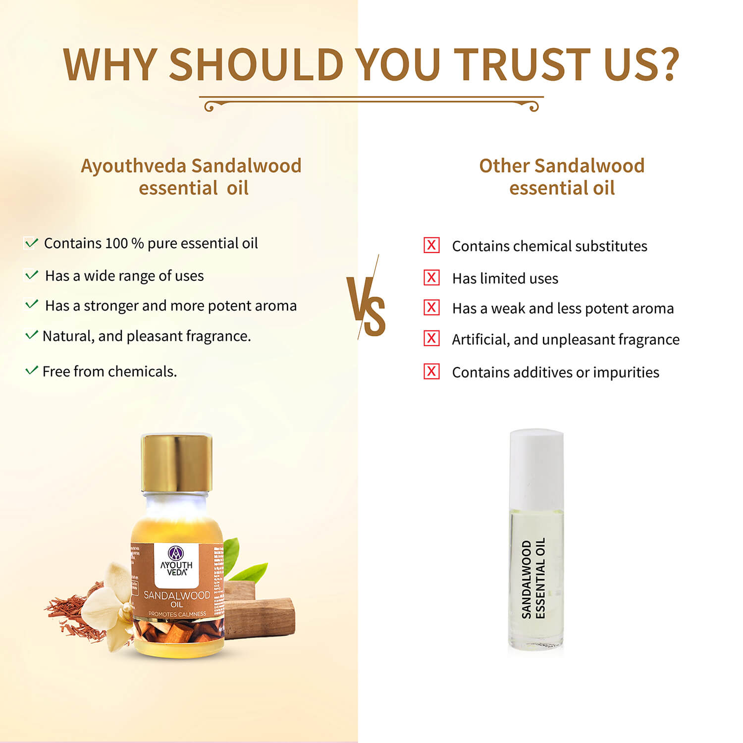100% Pure Sandalwood Essential Oil | Therapeutic-Grade Calming Aroma | Promotes Relaxation, Mental Clarity & Inner Peace | Ideal for Diffusion & Aromatherapy | 15 ml 15ml