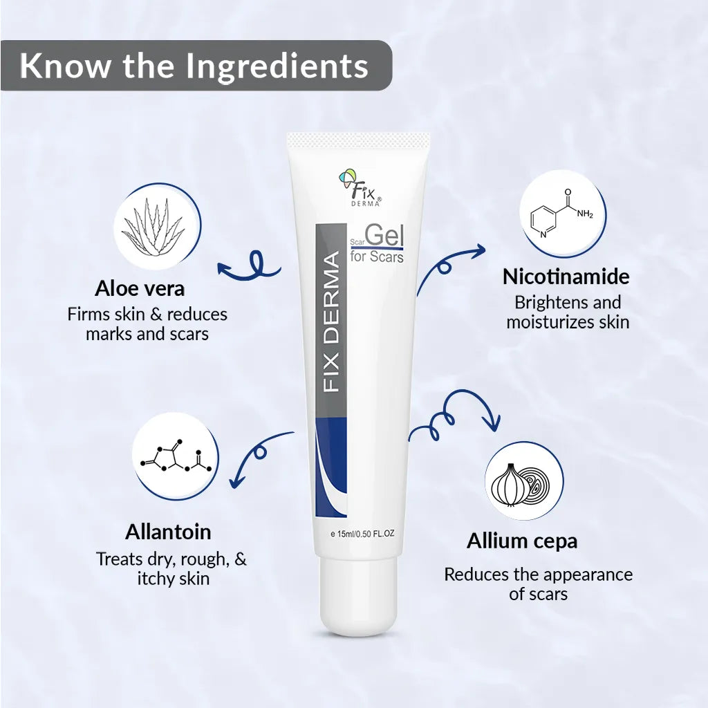 Anti-Acne & Acne Scars Combo