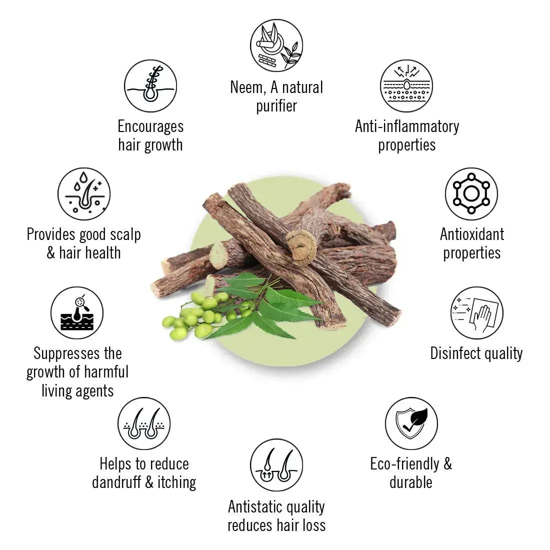Schoolers Neem Wood Comb for Babies & Kids: Organic, Soft Toothed, Natural Grooming for Hair Growth, Scalp-friendly, Anti-Static, Handmade for Gentle Care of Delicate Scalp 100g