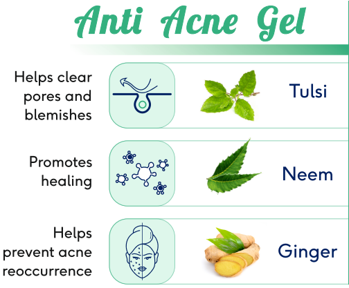 Anti Acne Gel - Spotless Skin, 10 g 10g