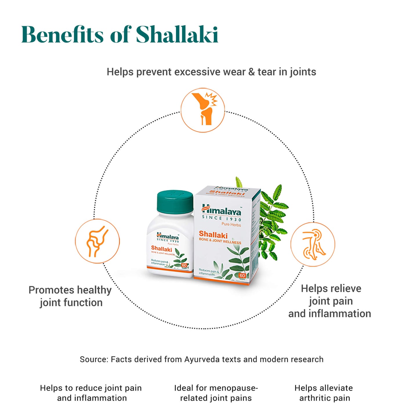 Shallaki 60 Tablets