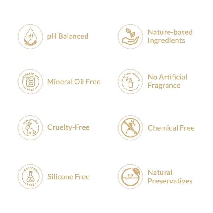 Deep Cleanse Facial Ubtan, by Shankara - 60 g 60g
