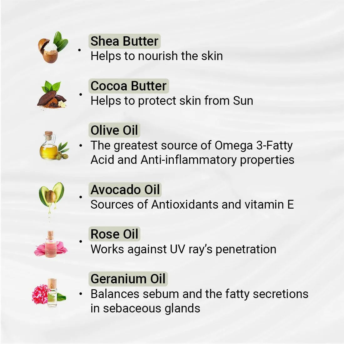Lab Fresh Shea Body Butter Enriched with Rose & Geranium Oil for 24hrs Moisturization & Nourishment for Men & Women All Skin Types 190g