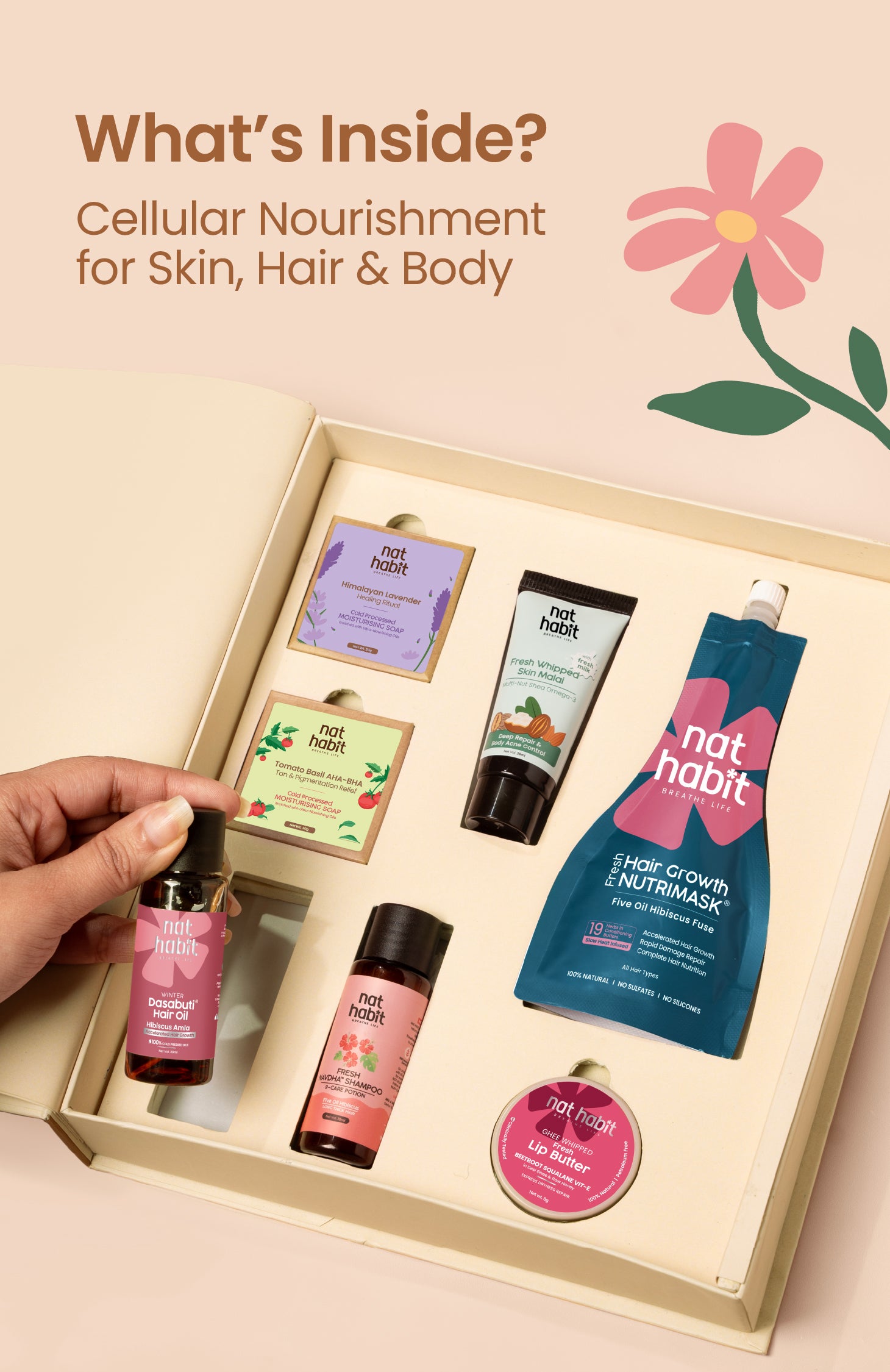 Fresh Ayurveda Starter Kit クラシック スターター