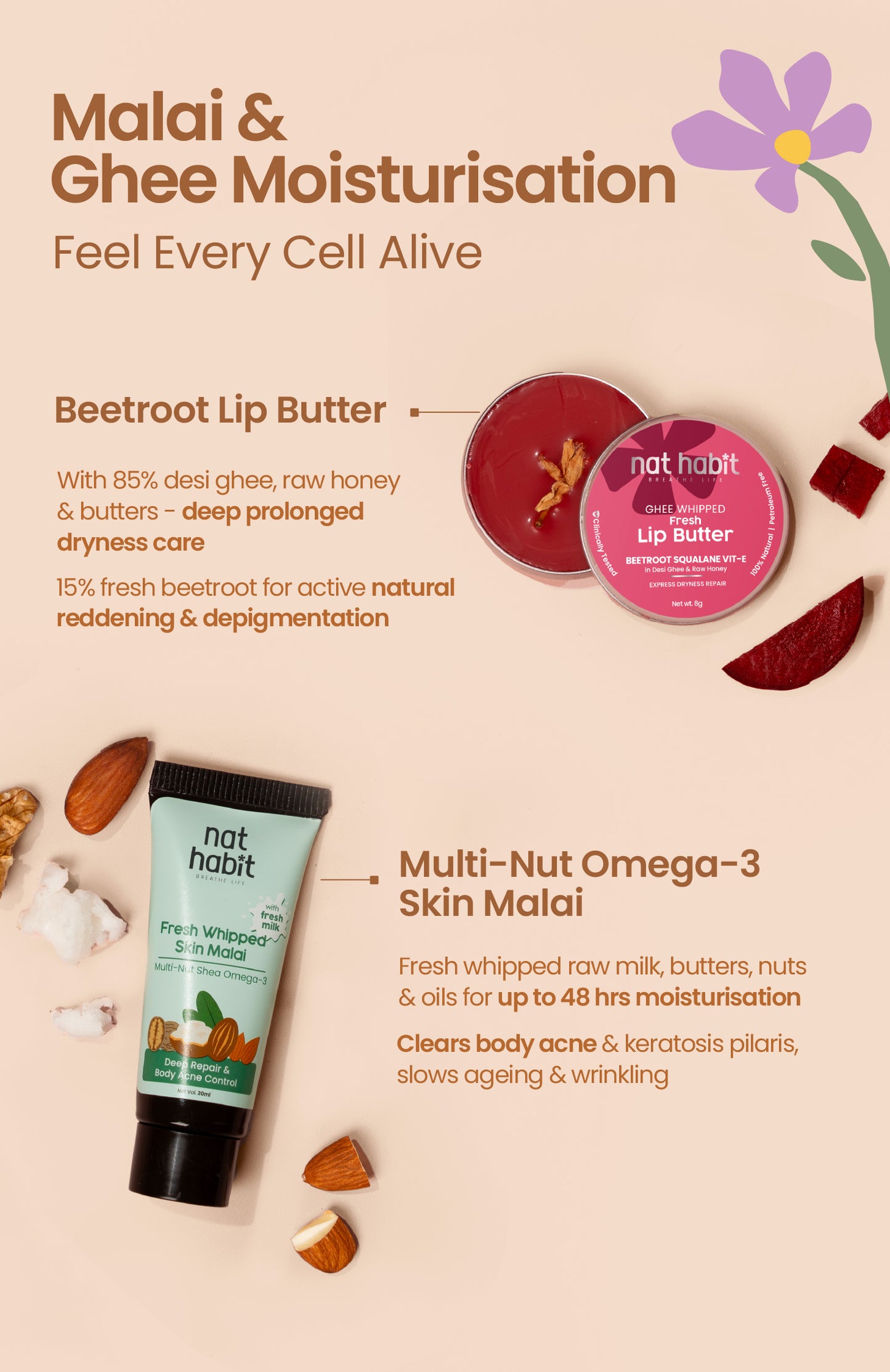 Fresh Ayurveda Starter Kit クラシック スターター