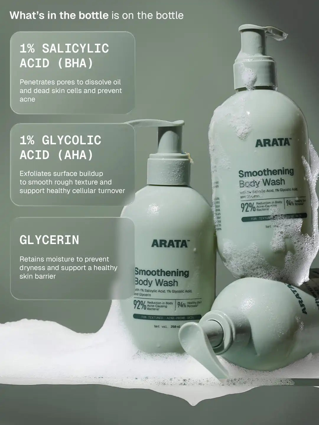 【Arata】 Smoothening Body Wash - Pack of 2｜スムージング ボディウォッシュ 2本セット