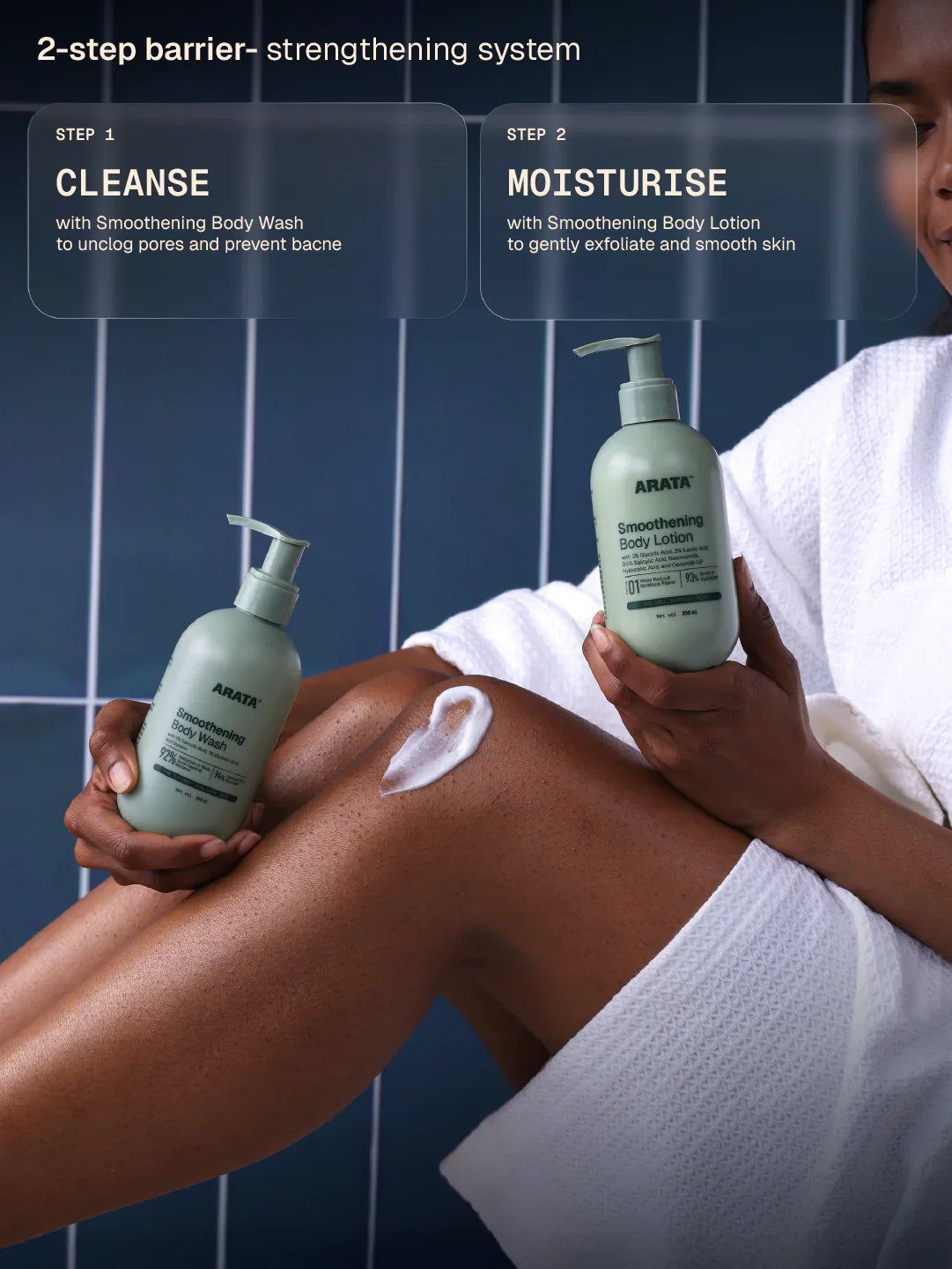 Smoothening Body Lotion - 250 ml 250 ml