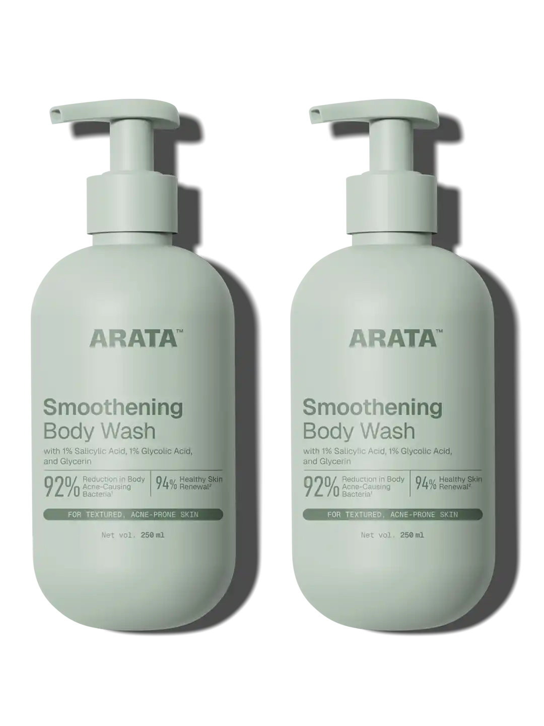 【Arata】 Smoothening Body Wash - Pack of 2｜スムージング ボディウォッシュ 2本セット