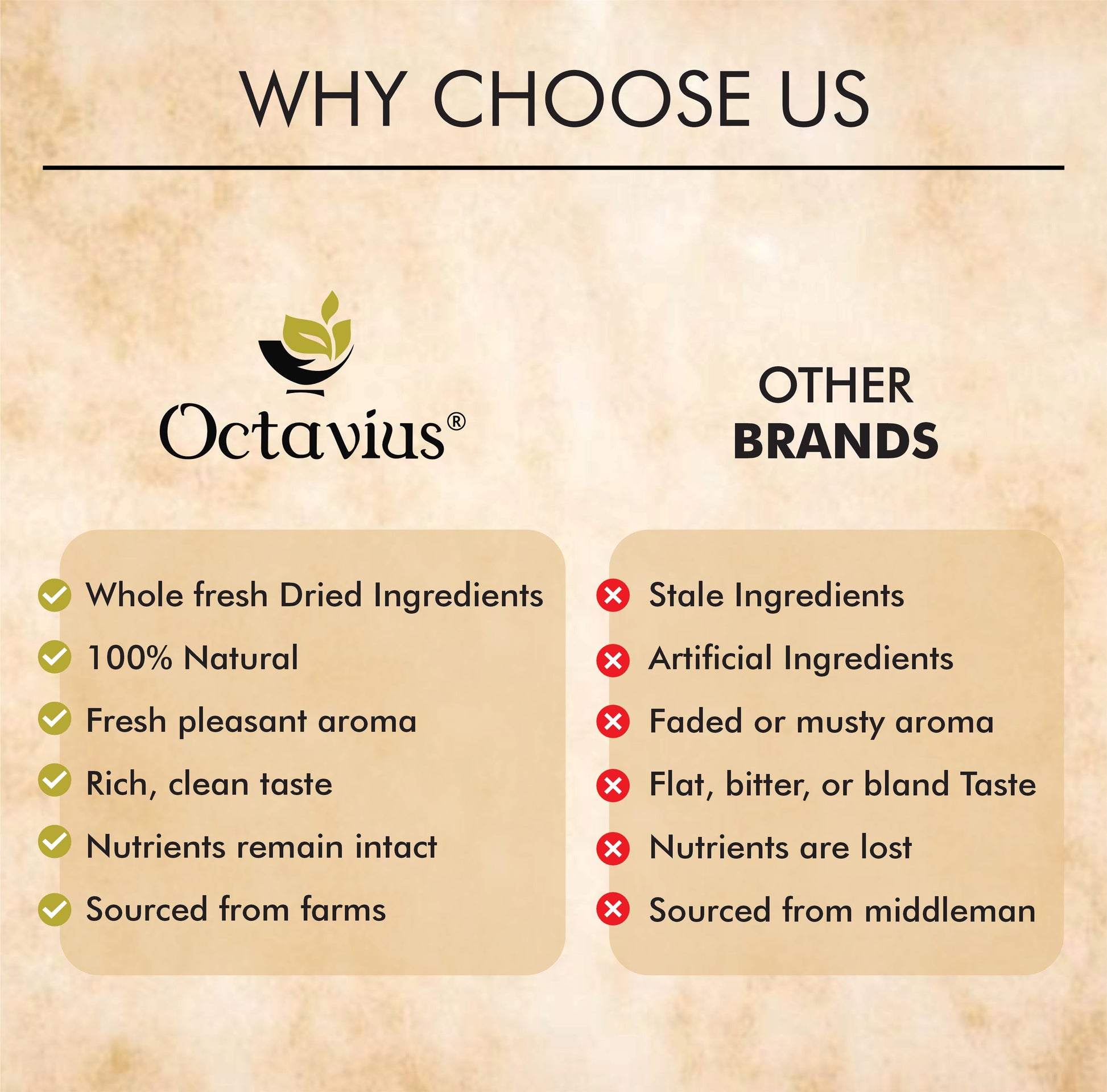 Spiced Turmeric Herbal - 20 Enveloped Pyramid Tea Bags 200g