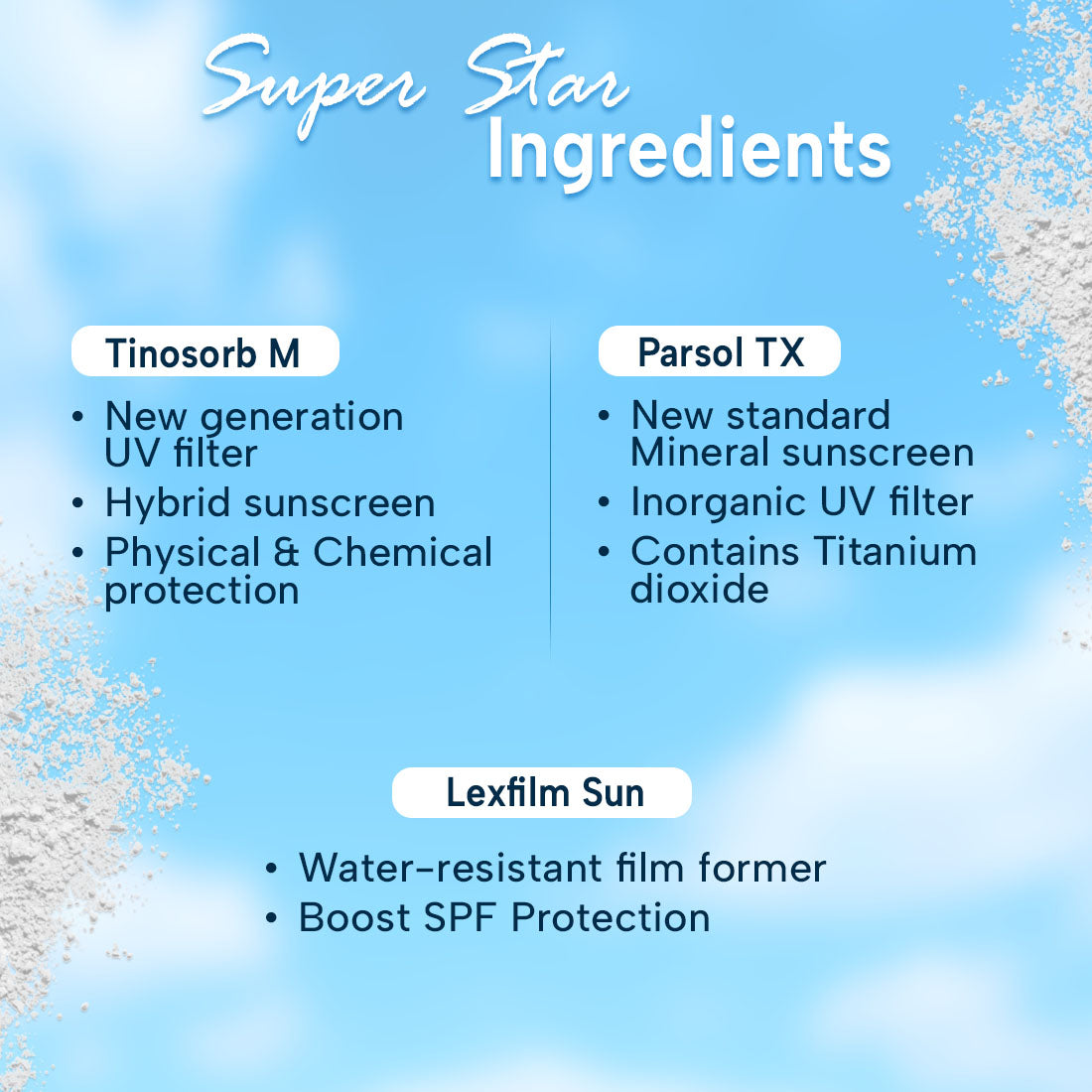 Schoolers Kids Nourishing Cream & Sports Mineral Watery Sunscreen SPF 50 PA+++  Combo Kit for Boys & Girls – Lightweight, Moisturizing, No White Cast 100ml