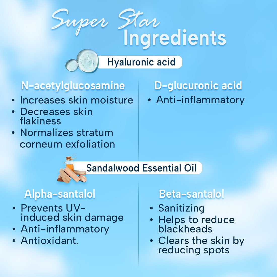 Schoolers Kids Nourishing Cream & Sports Mineral Watery Sunscreen SPF 50 PA+++  Combo Kit for Boys & Girls – Lightweight, Moisturizing, No White Cast 100ml