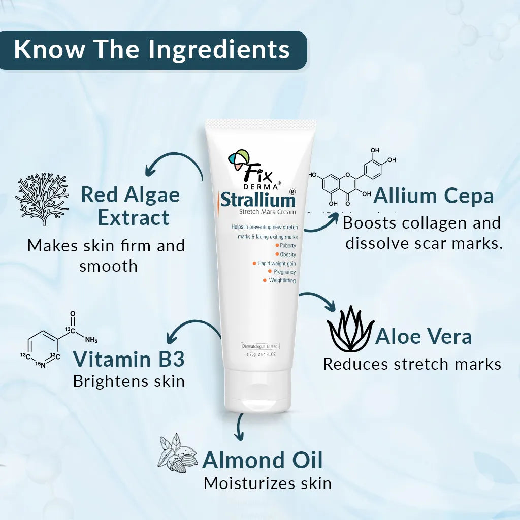 Strallium Stretch Marks Cream
