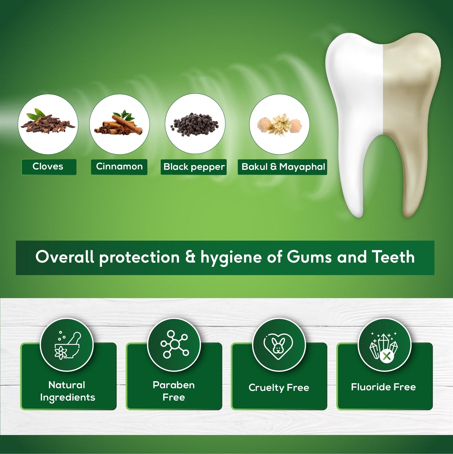 Getting Ready Refreshment Combo (Sudanta Toothpaste, Glycerin Soap,  Anti Acne Face Wash ) 500g