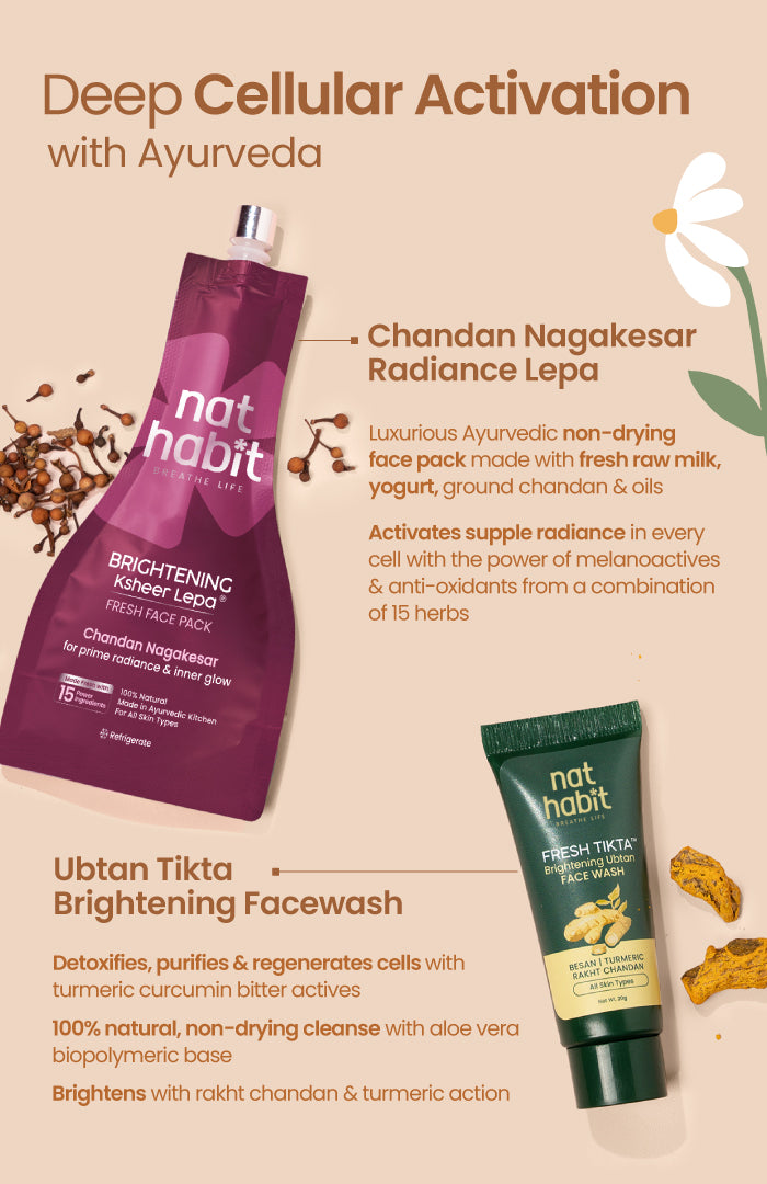 Fresh Ayurveda Starter Kit グランド サマー（11点入り）