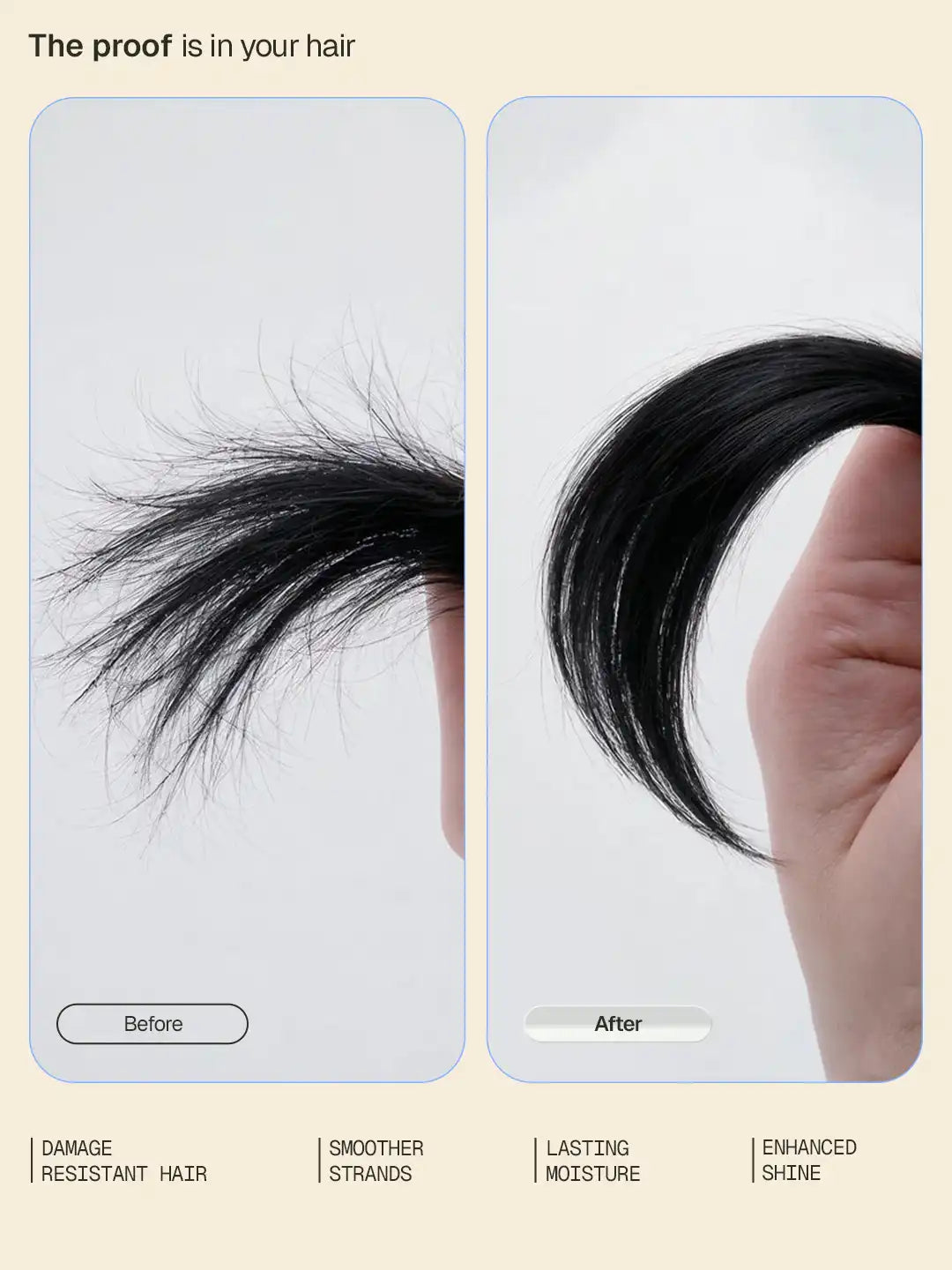 Damage Defence Super Conditioner™ - 200 ml 200 ml